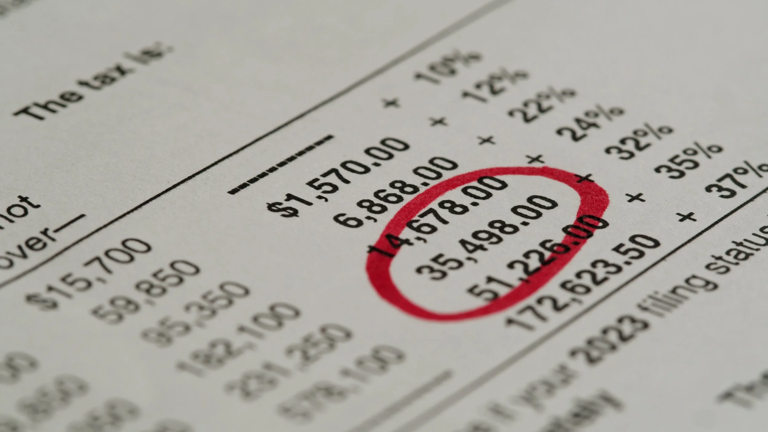 Common Tax Mistakes That Trigger IRS Audits (And How to Avoid Them)