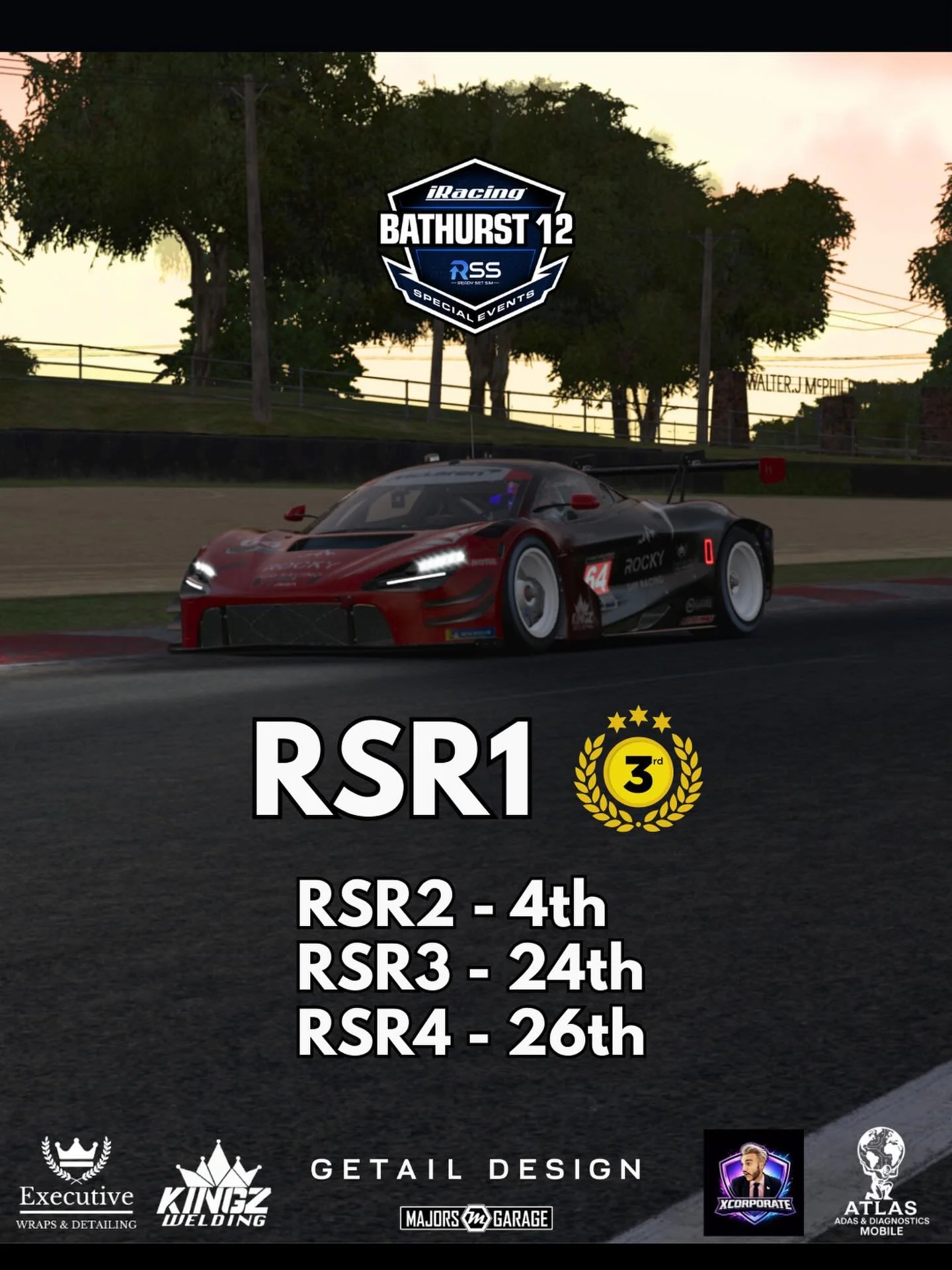 2026 @iracingofficial Bathurst 12HR done and dusted. Bathurst is always a go with the flow race! 4x Rocky Sim Racing teams and they were flying! Every single one of us started from the back&hellip;

RSR1 taking 🥉 with outstanding pace and there was 