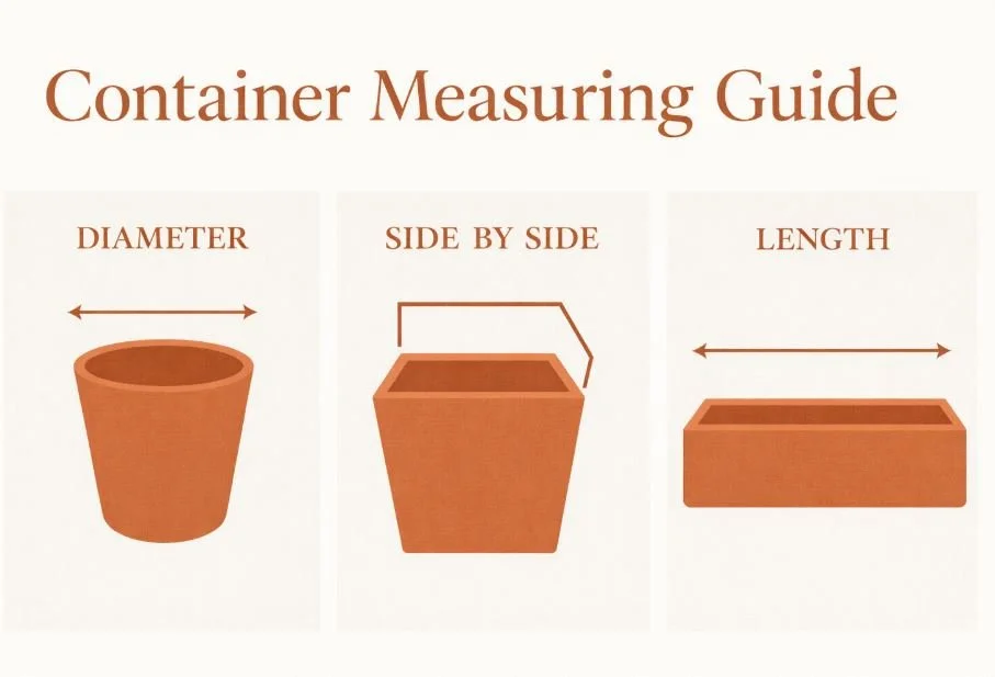 Container Measuring Guide.JPG