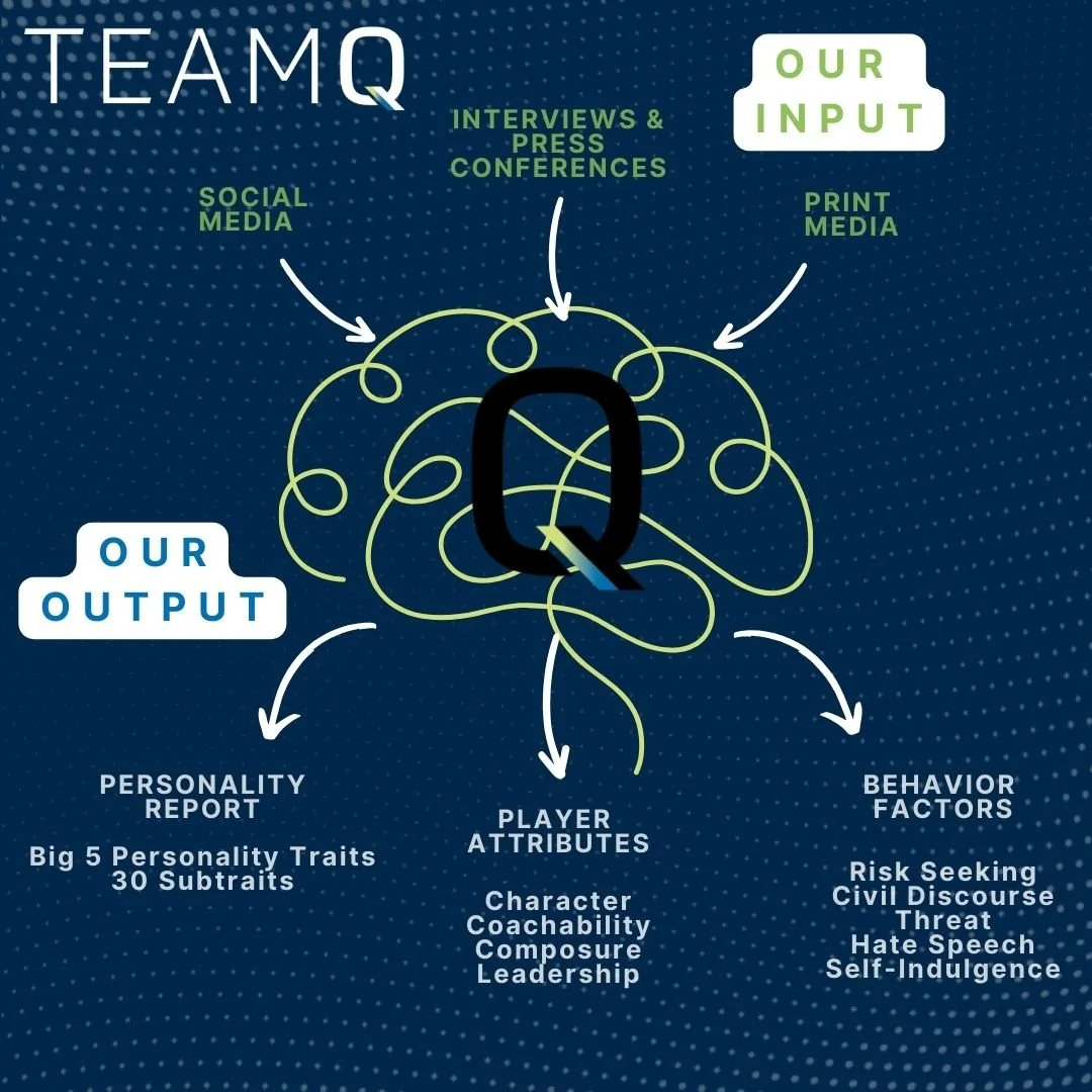 Our Why