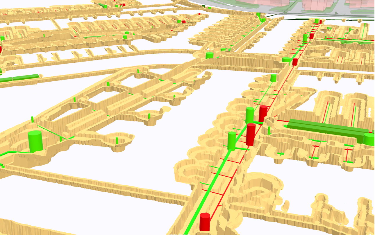 Selo Land Development
