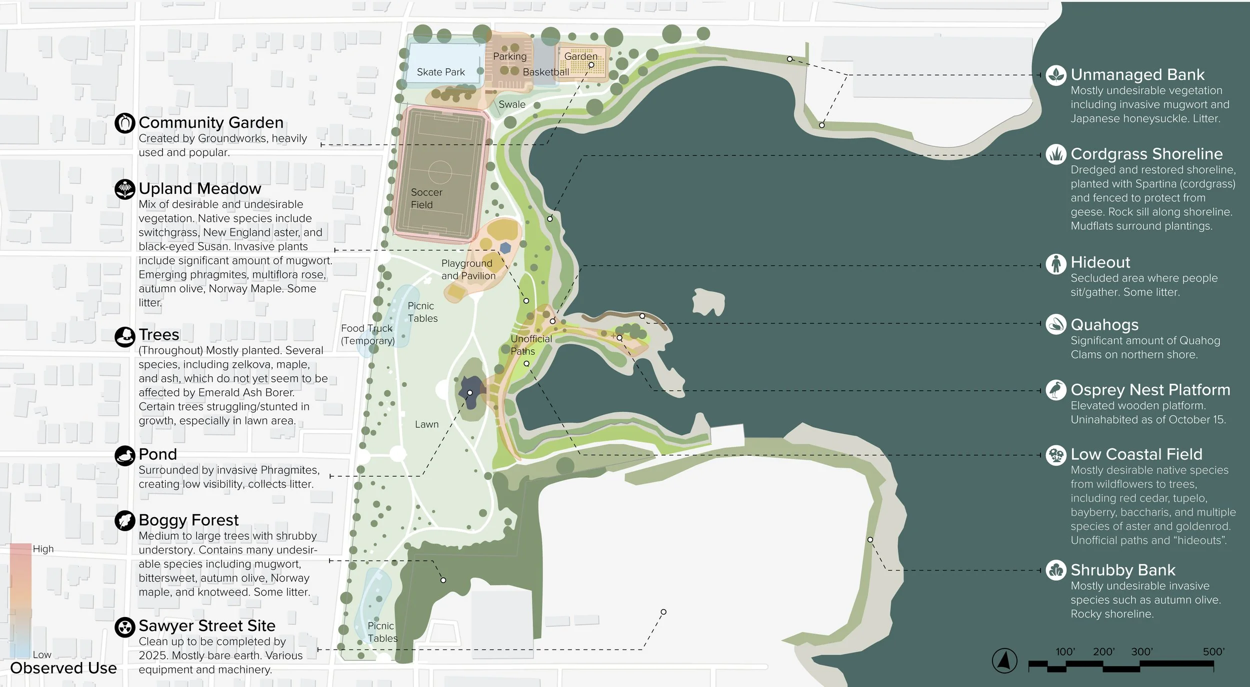 Existing Ecology Map.jpg