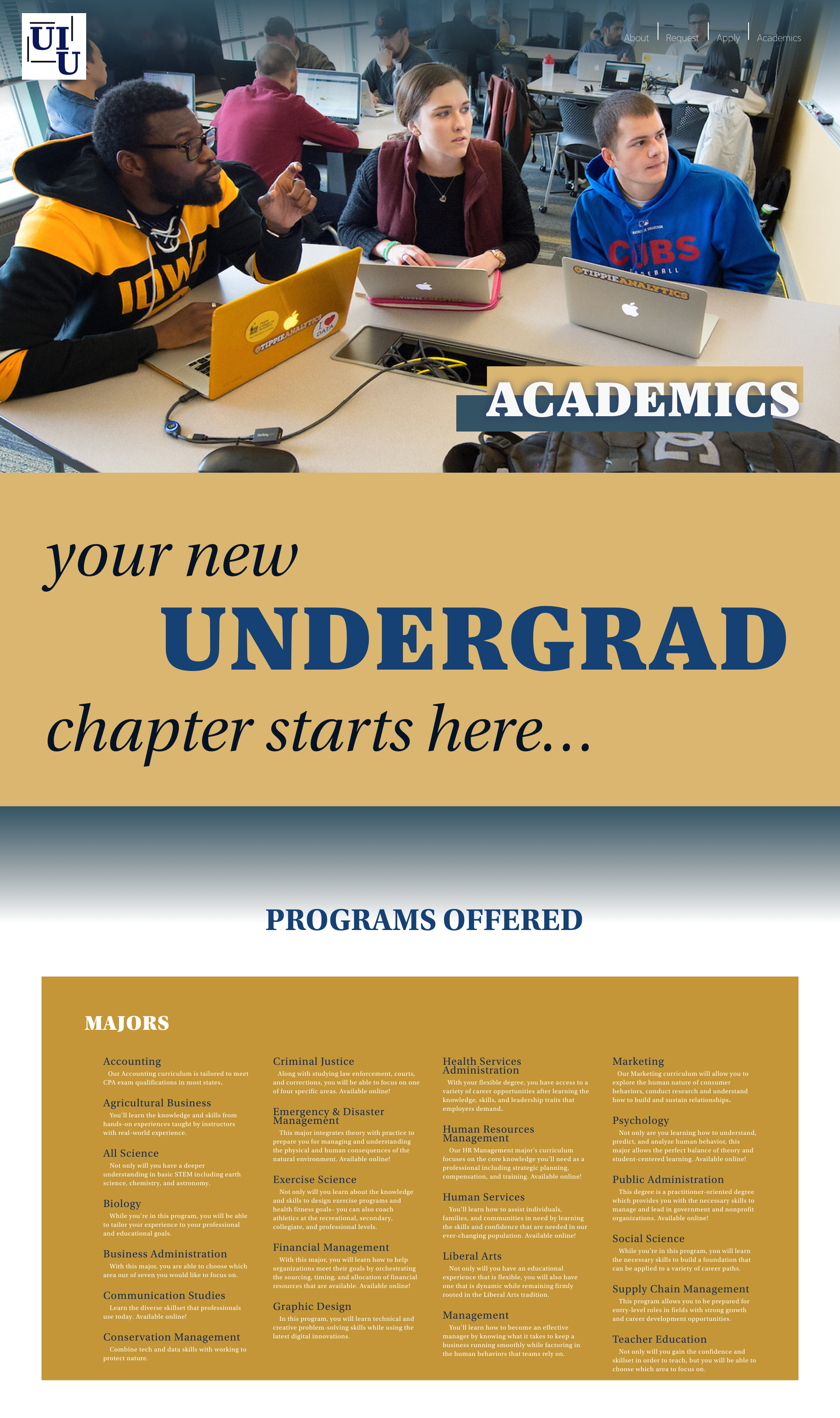 Programs offered–.png