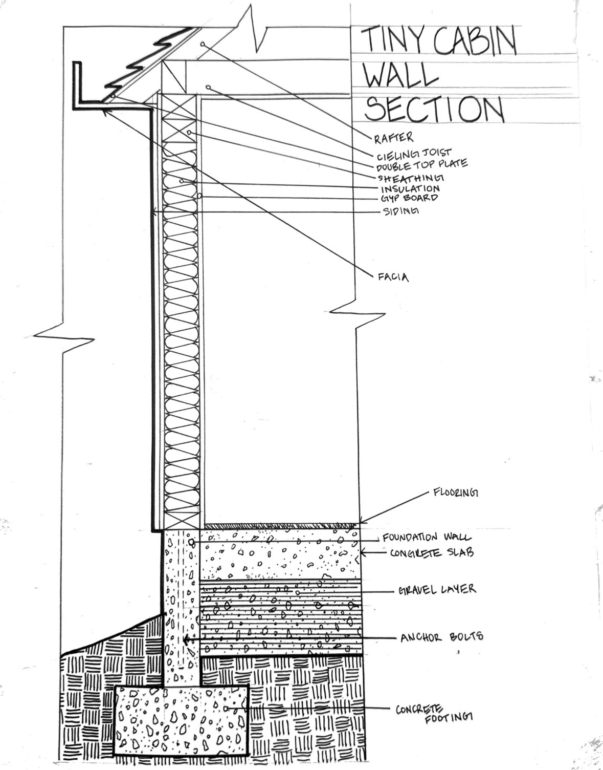 Tiny cabin detail.png