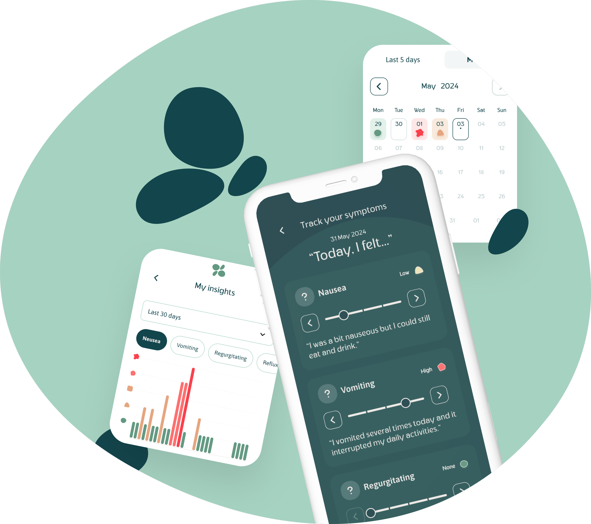 Prospero Health App - Download Today