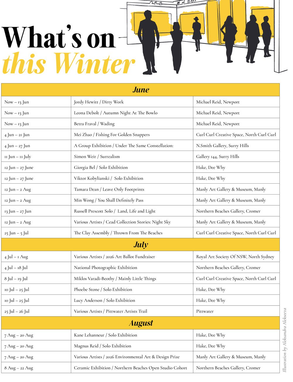 What's On - Winter 2026