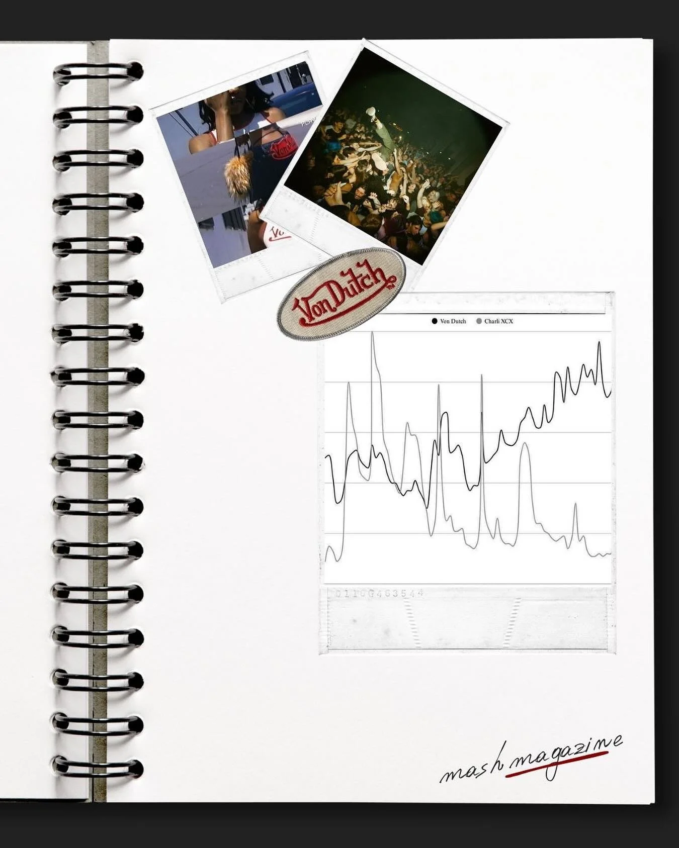 Since the release of Brat, Charli XCX hasn&rsquo;t just dominated playlists, she&rsquo;s reshaped fashion trends too. Her influence has sparked a major revival for Von Dutch, a brand that perfectly matches the album&rsquo;s nostalgic, rebellious ener