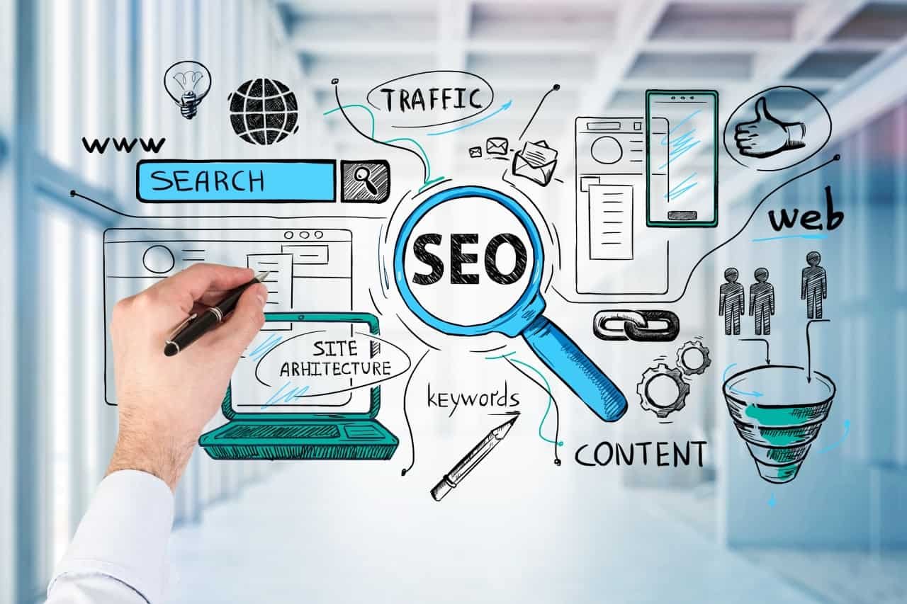 Implement Website Tagging Optimizations