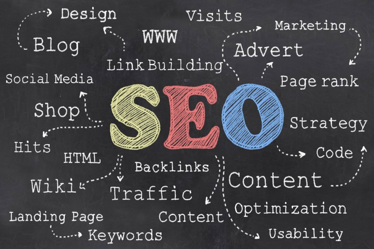 Maintain SEO (Medium)