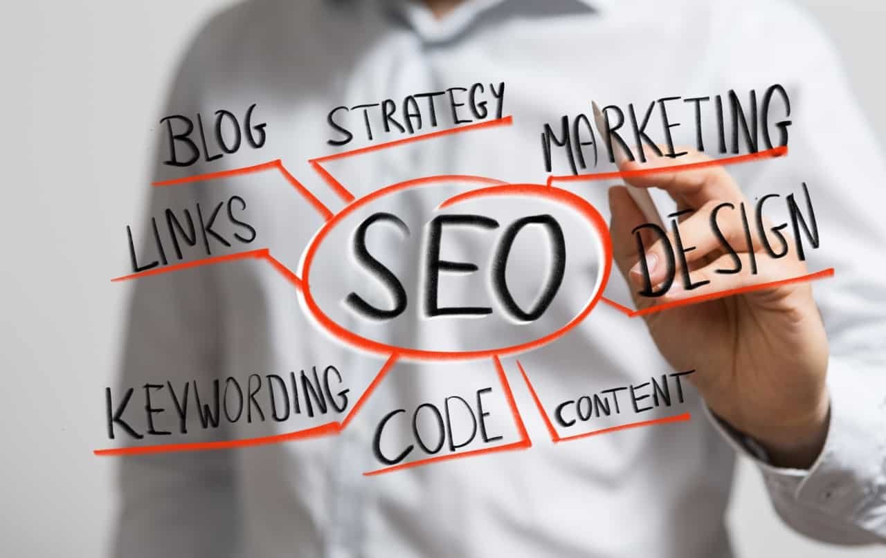 Setup Local SEO