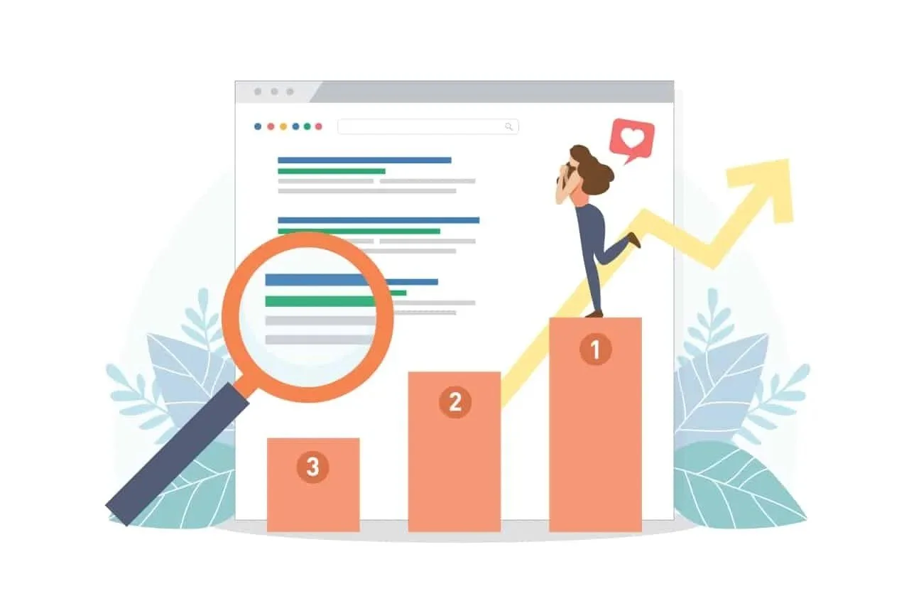 Best SEO Plan