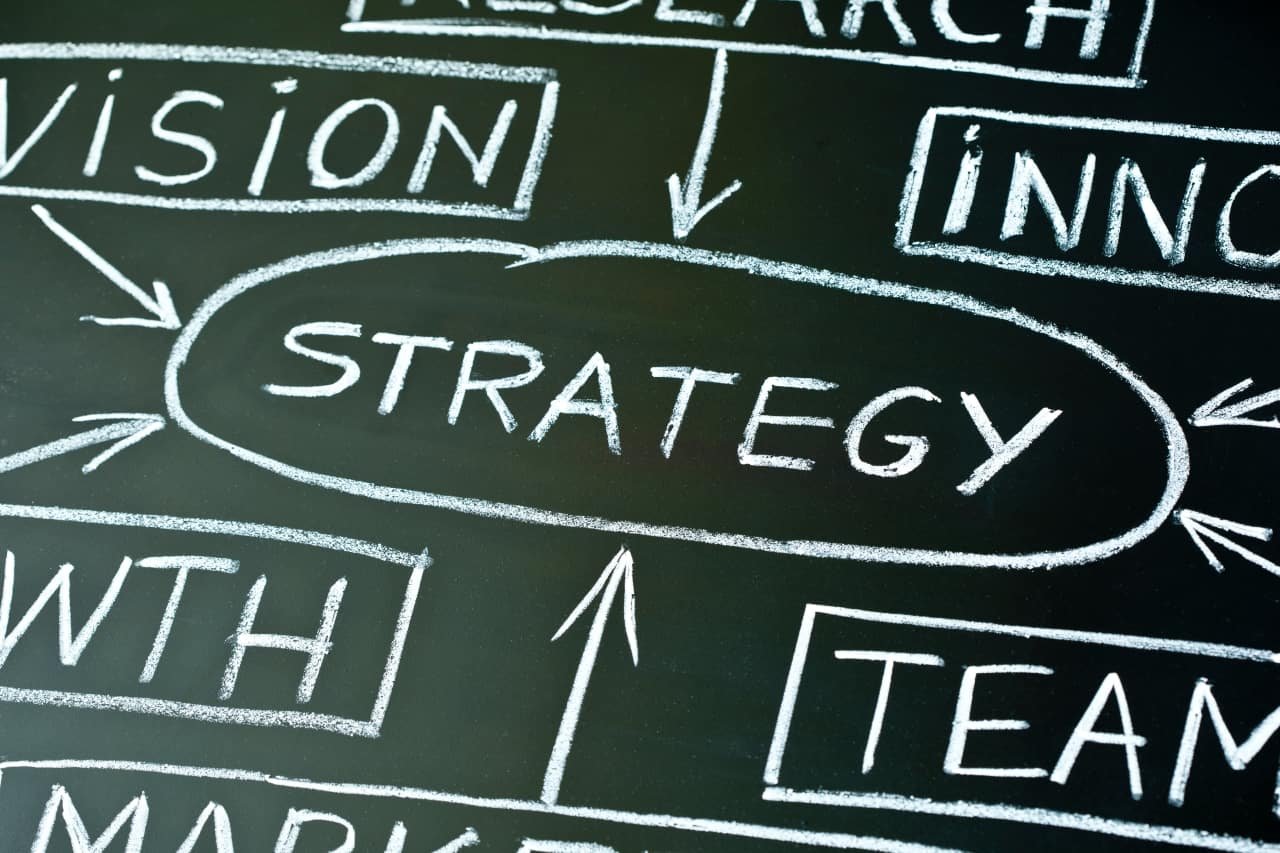 Implement Category Page Strategy