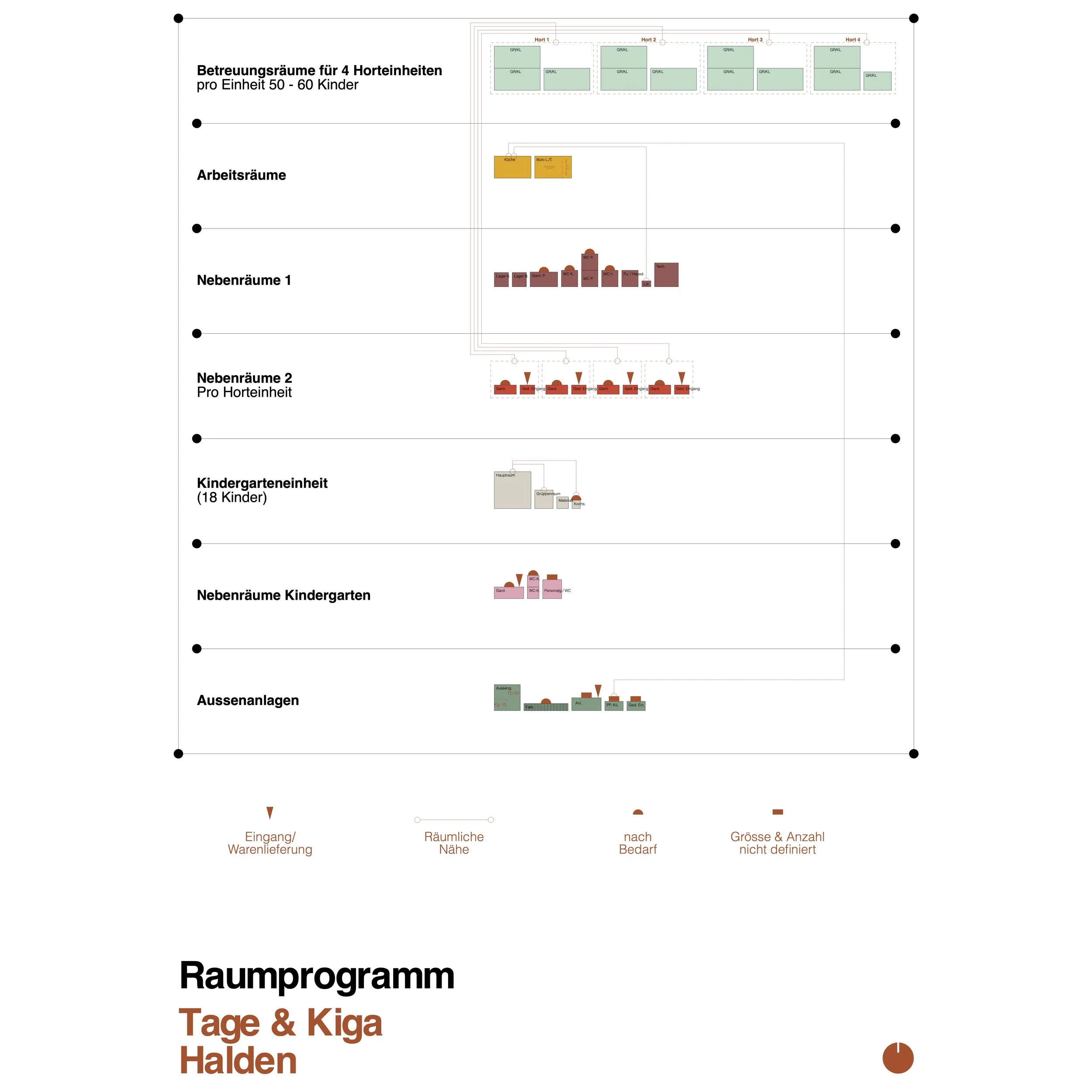 D Raumprogramm.jpg