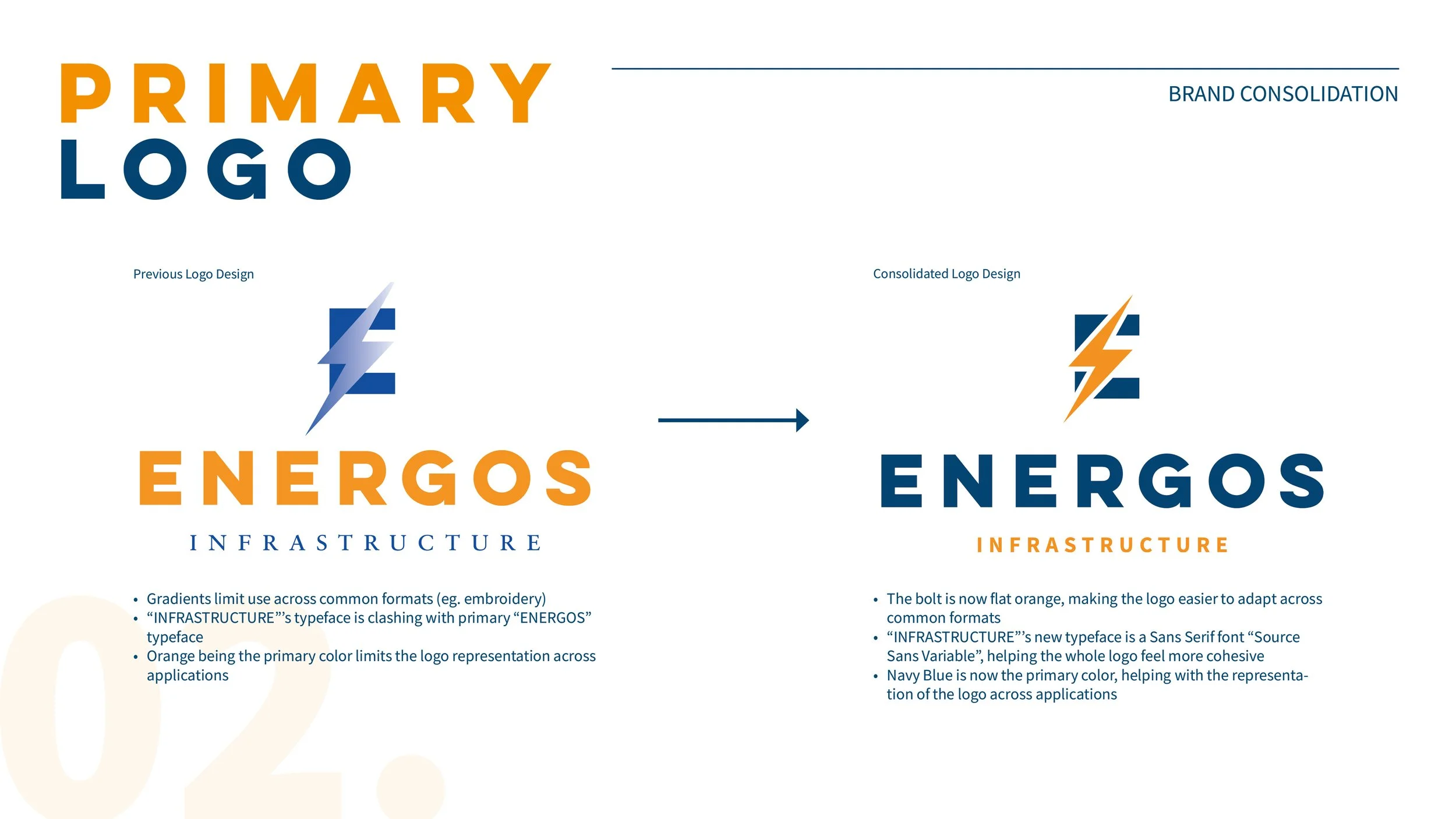 2398_Energos_Brand-Guidelines5.jpg