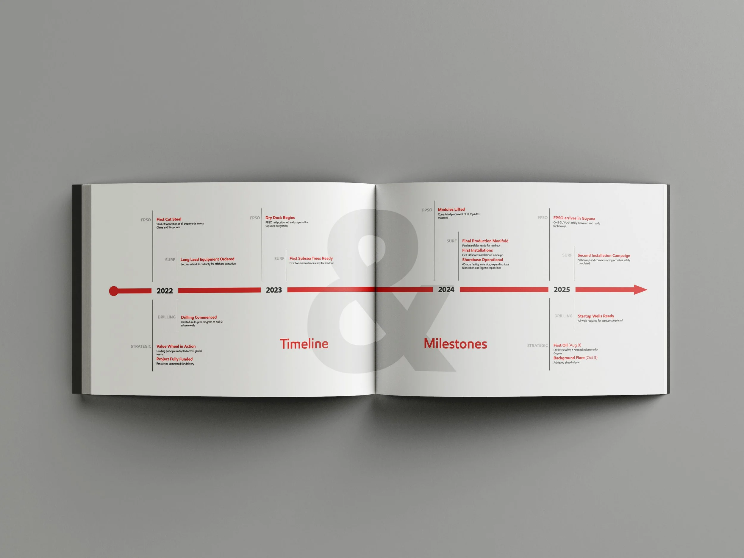 Myriad_Mockups_EM_Yellowtail-3.jpg
