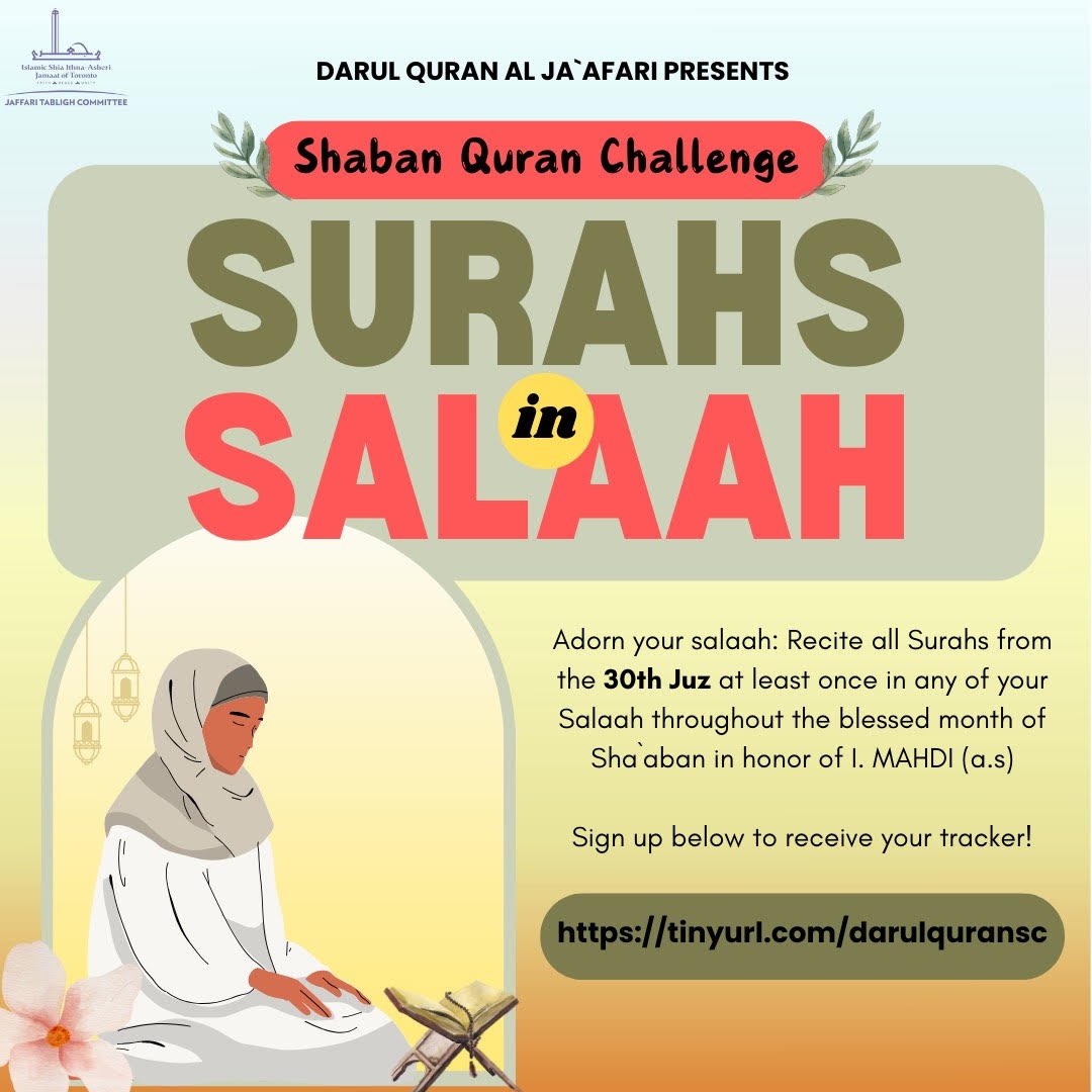 Surahs in Salah