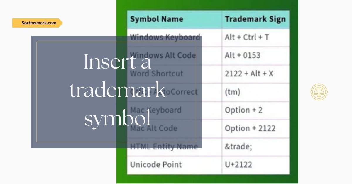How to Insert a Trademark Symbol in Word