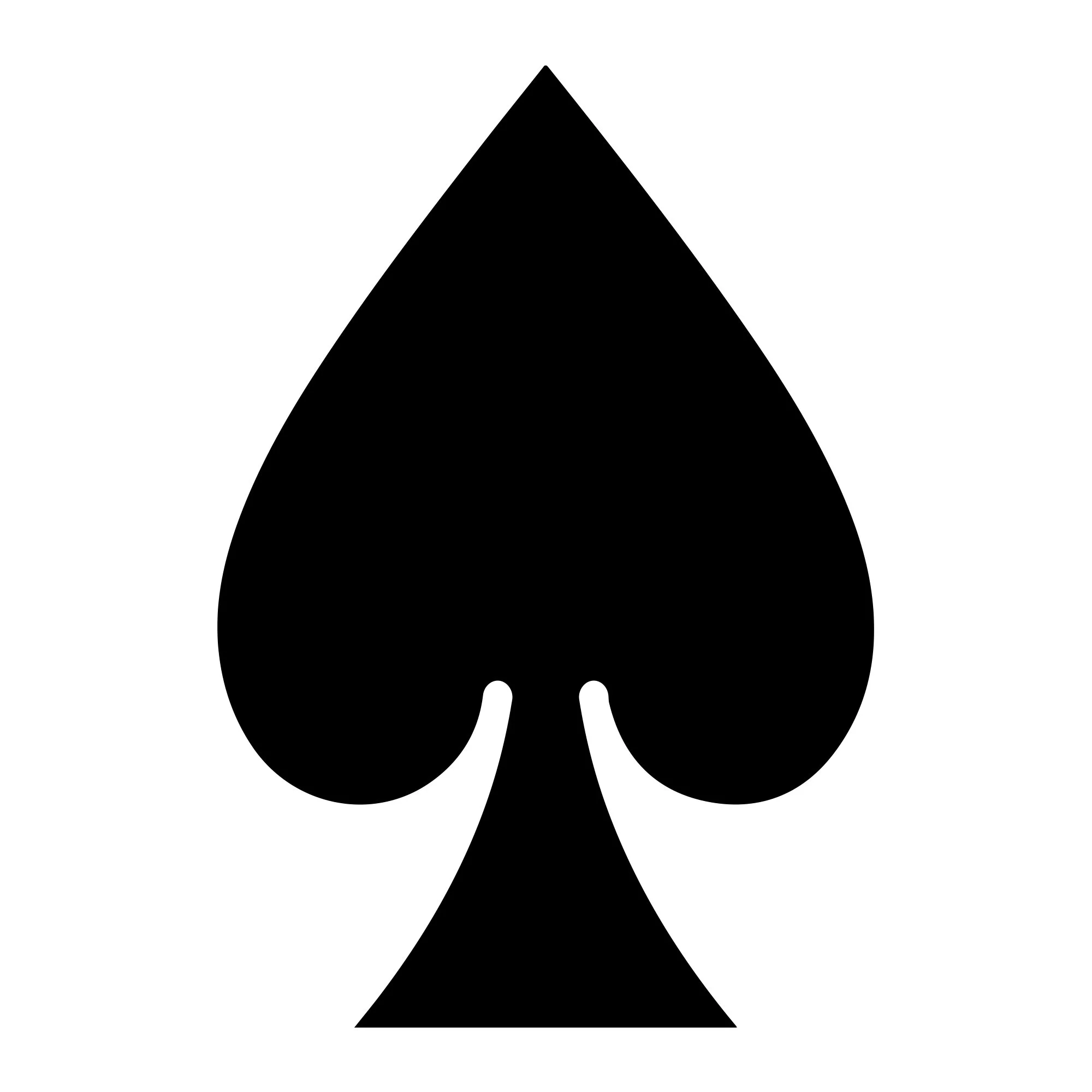 Checkout Test