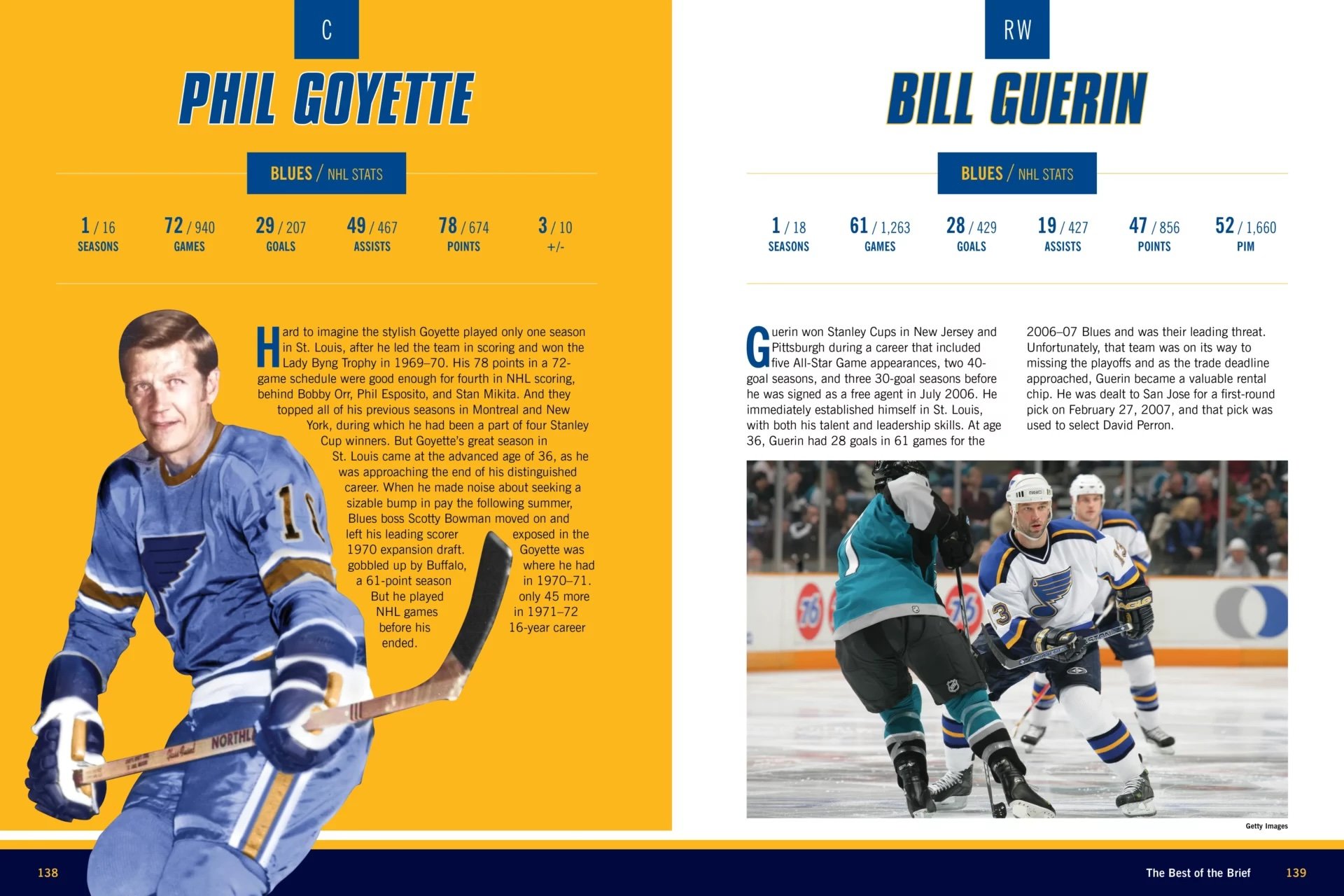 Best-of-Blues-spread4-scaled.jpeg