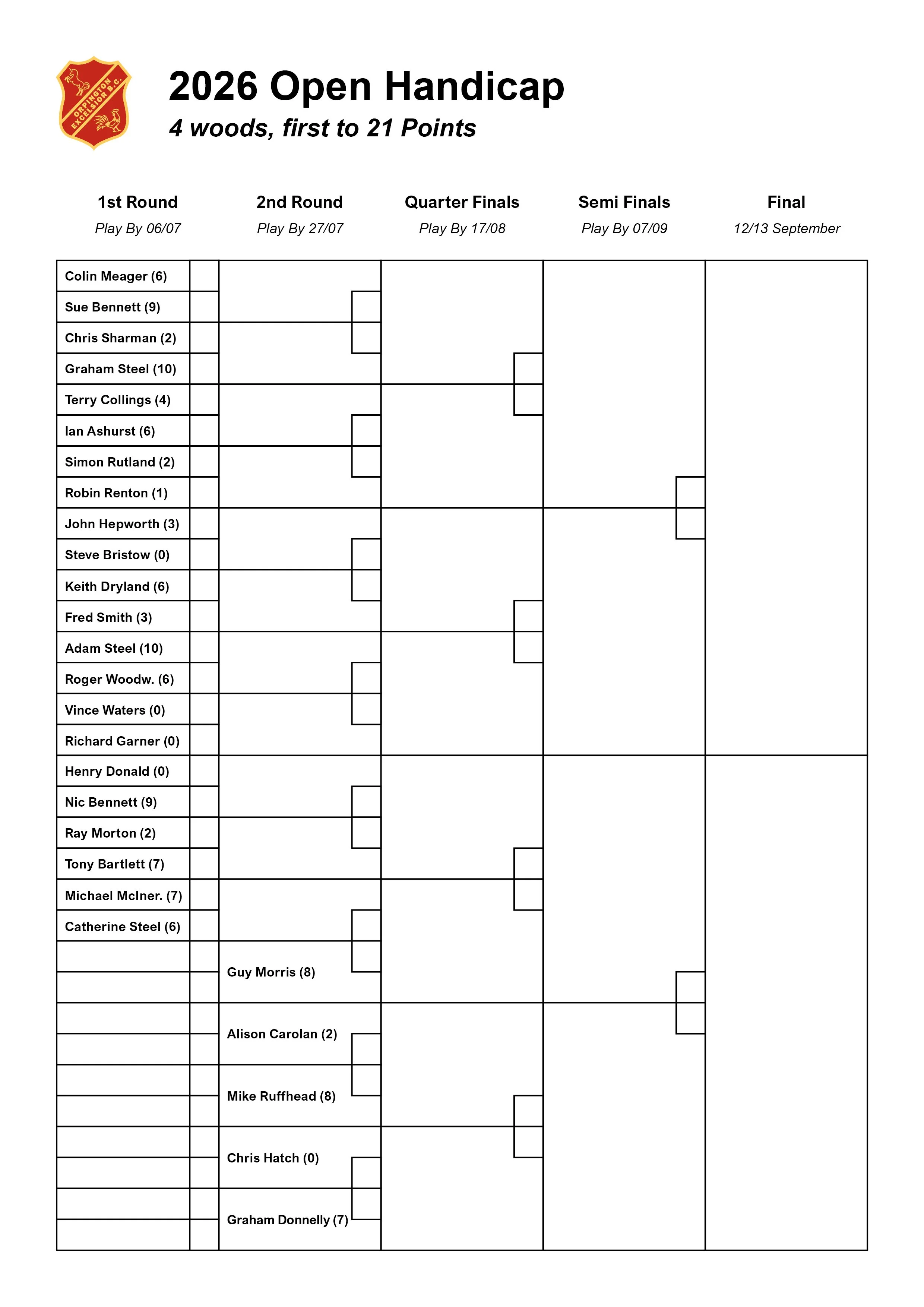 OEBC_CompetitionTables_20264.jpg