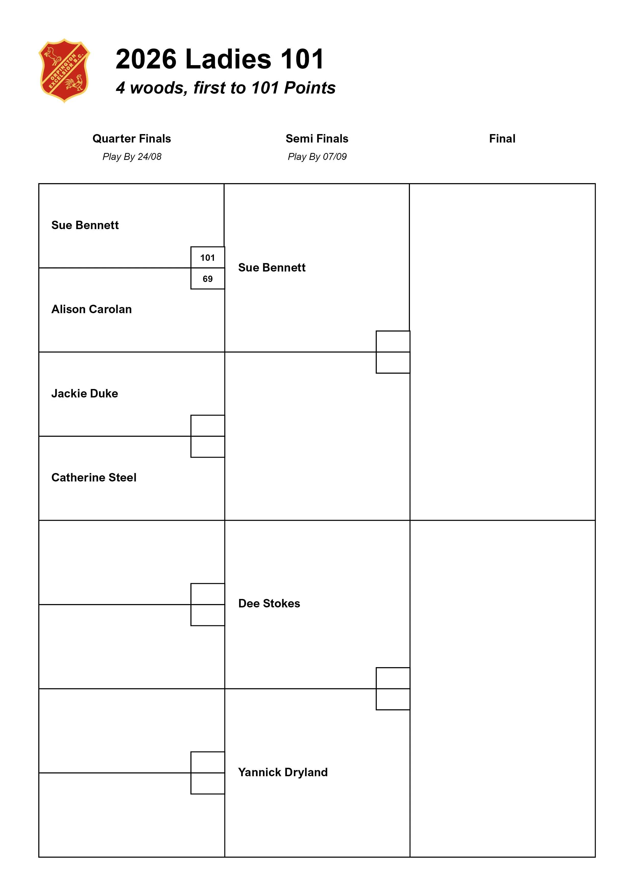 OEBC_CompetitionTables_20264.jpg