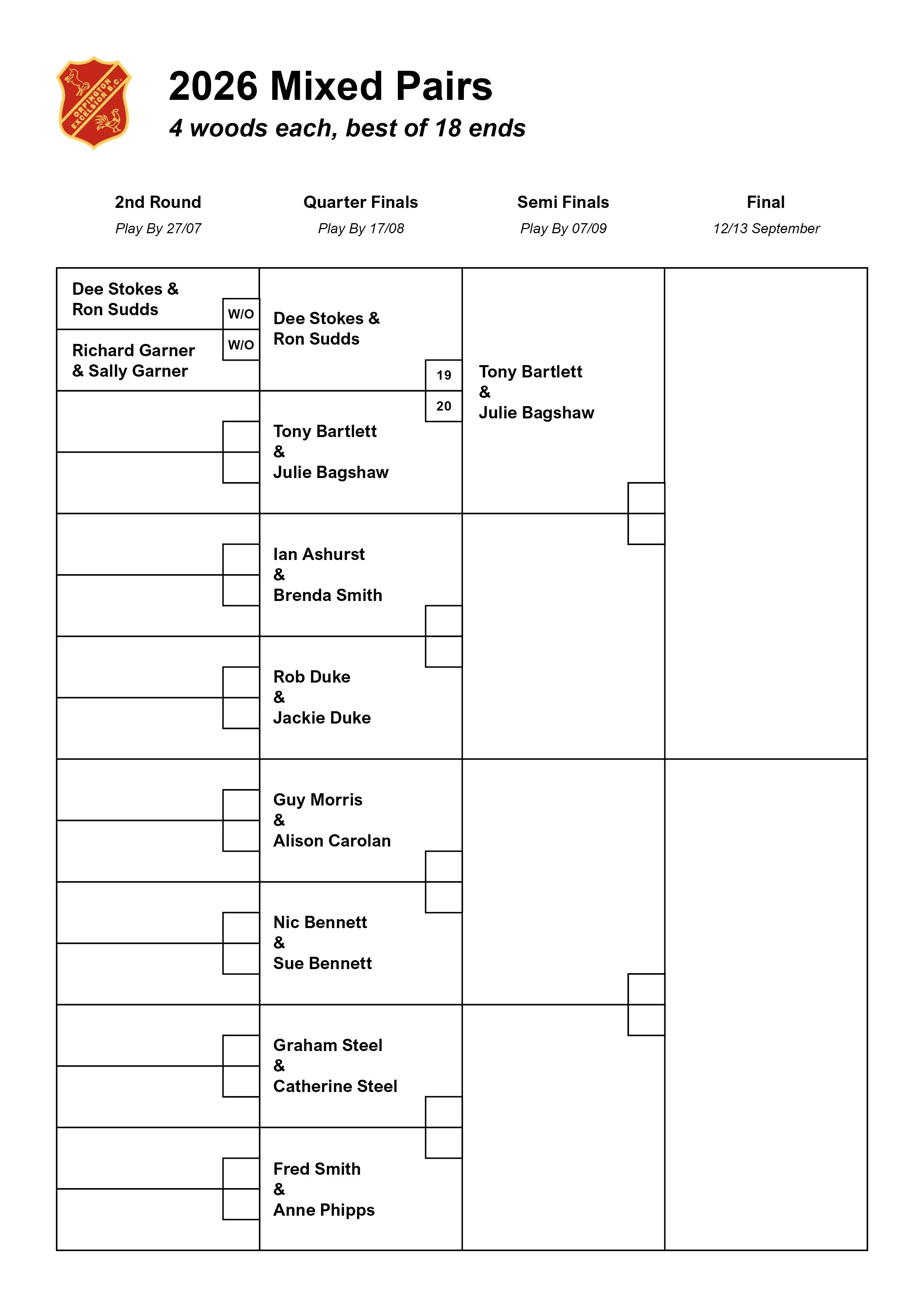 OEBC_CompetitionTables_20269.jpg
