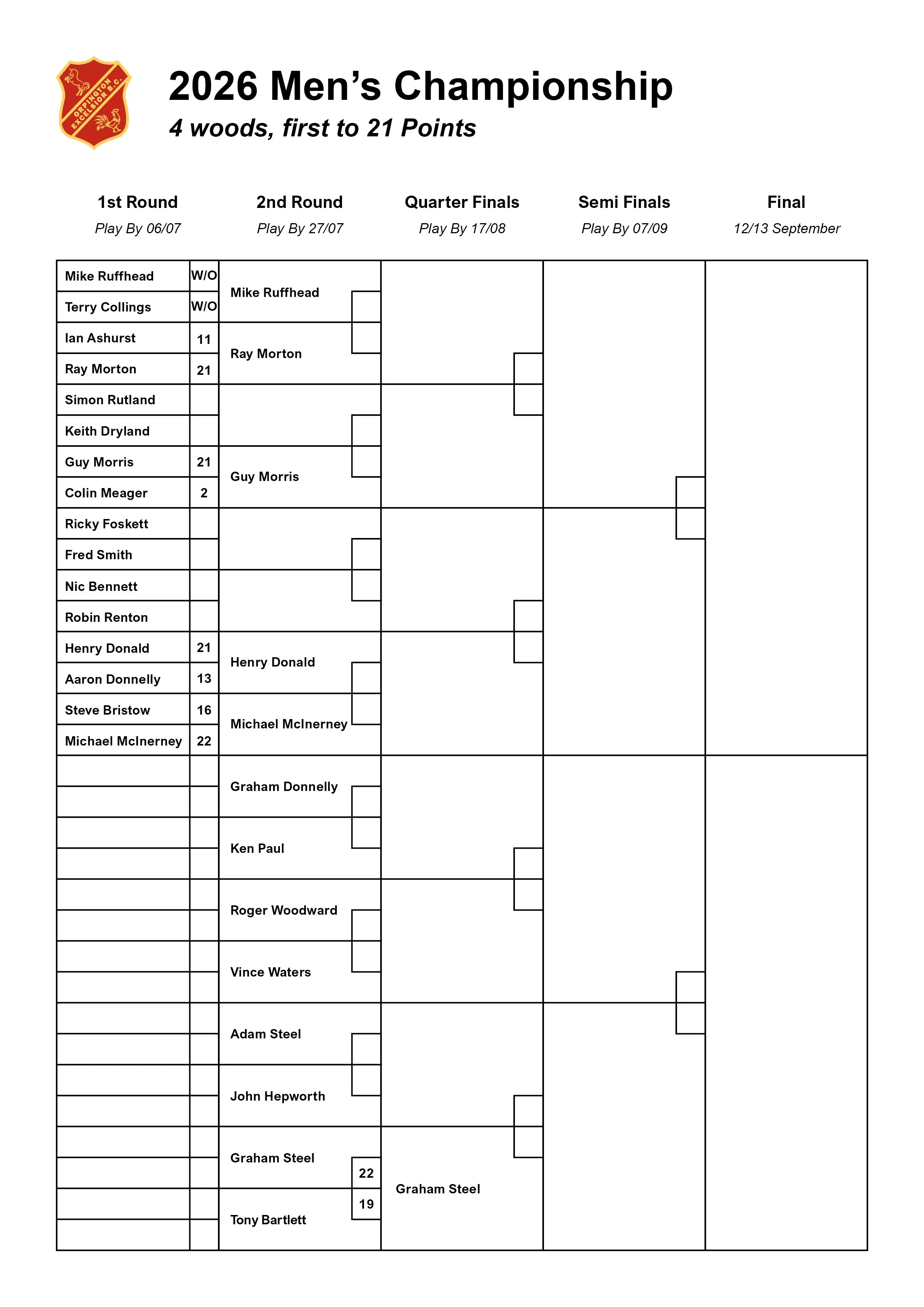 OEBC_CompetitionTables_2026.jpg