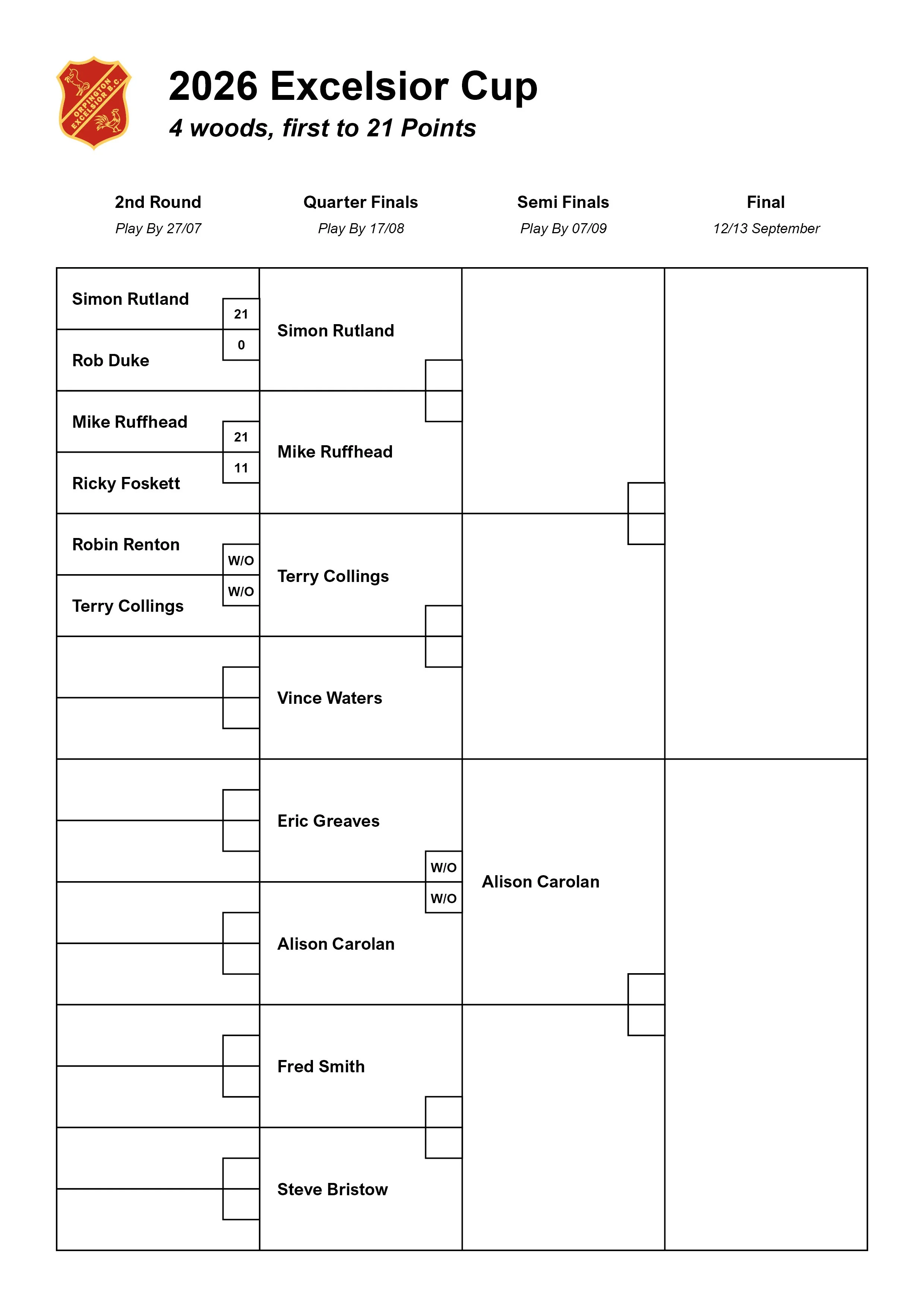 OEBC_CompetitionTables_20267.jpg