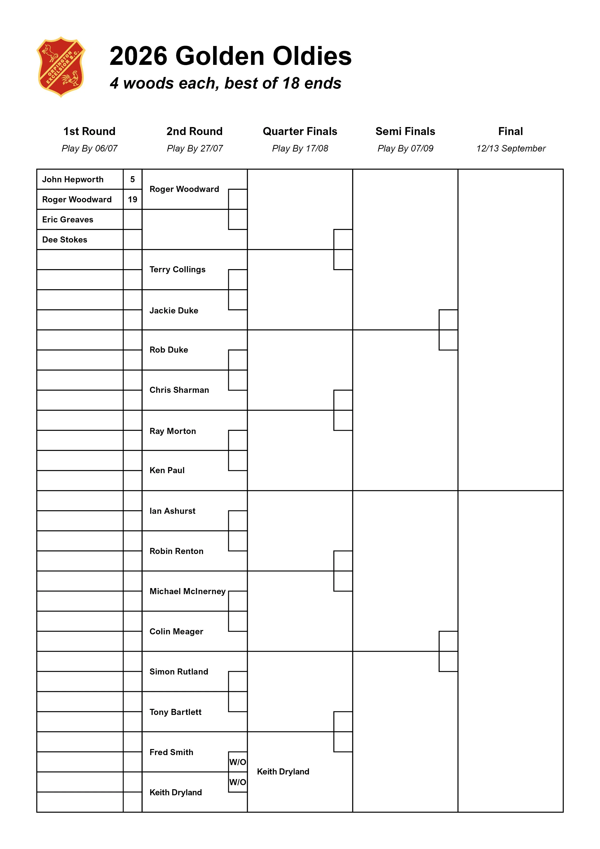 OEBC_CompetitionTables_20268.jpg