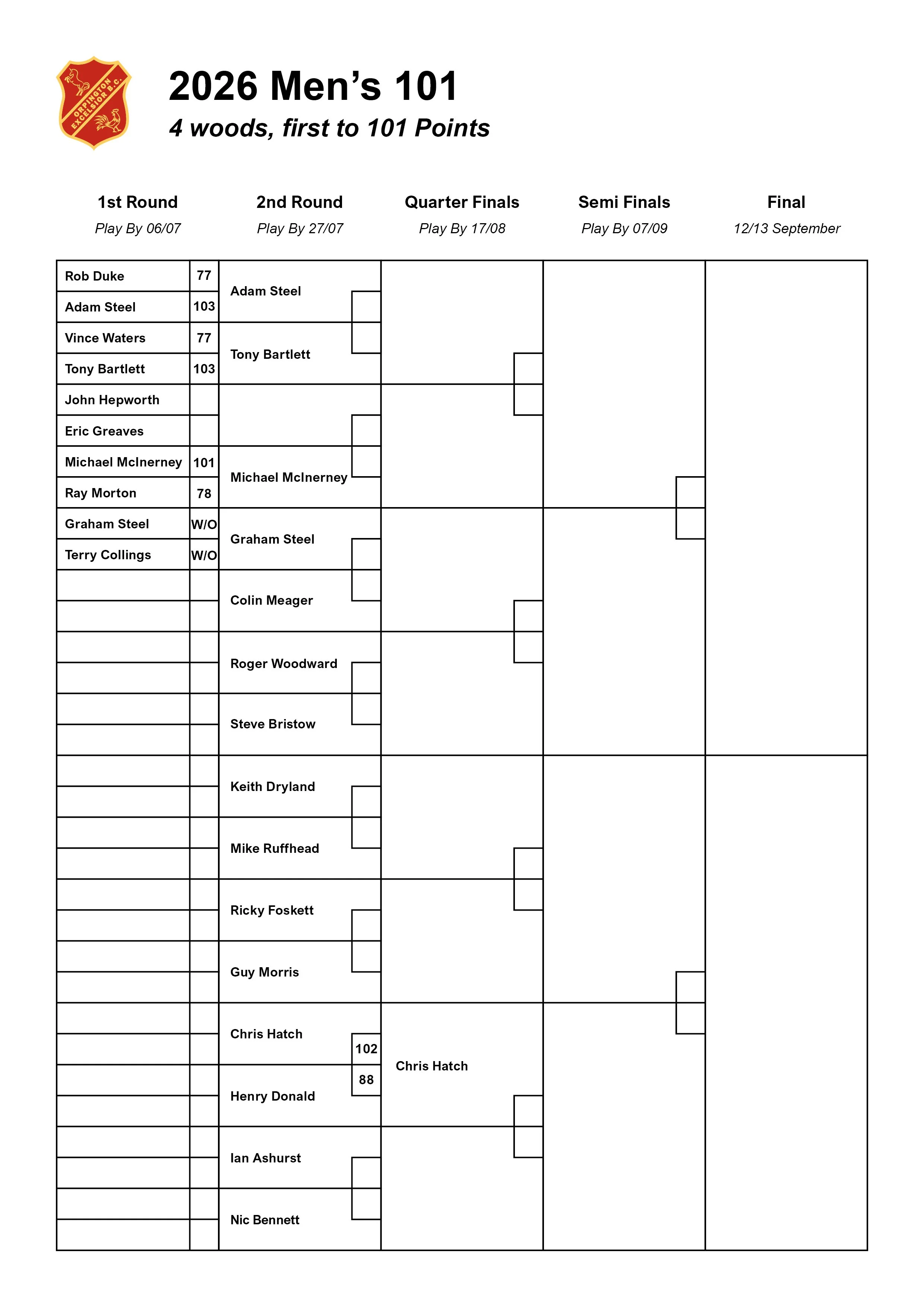 OEBC_CompetitionTables_20262.jpg