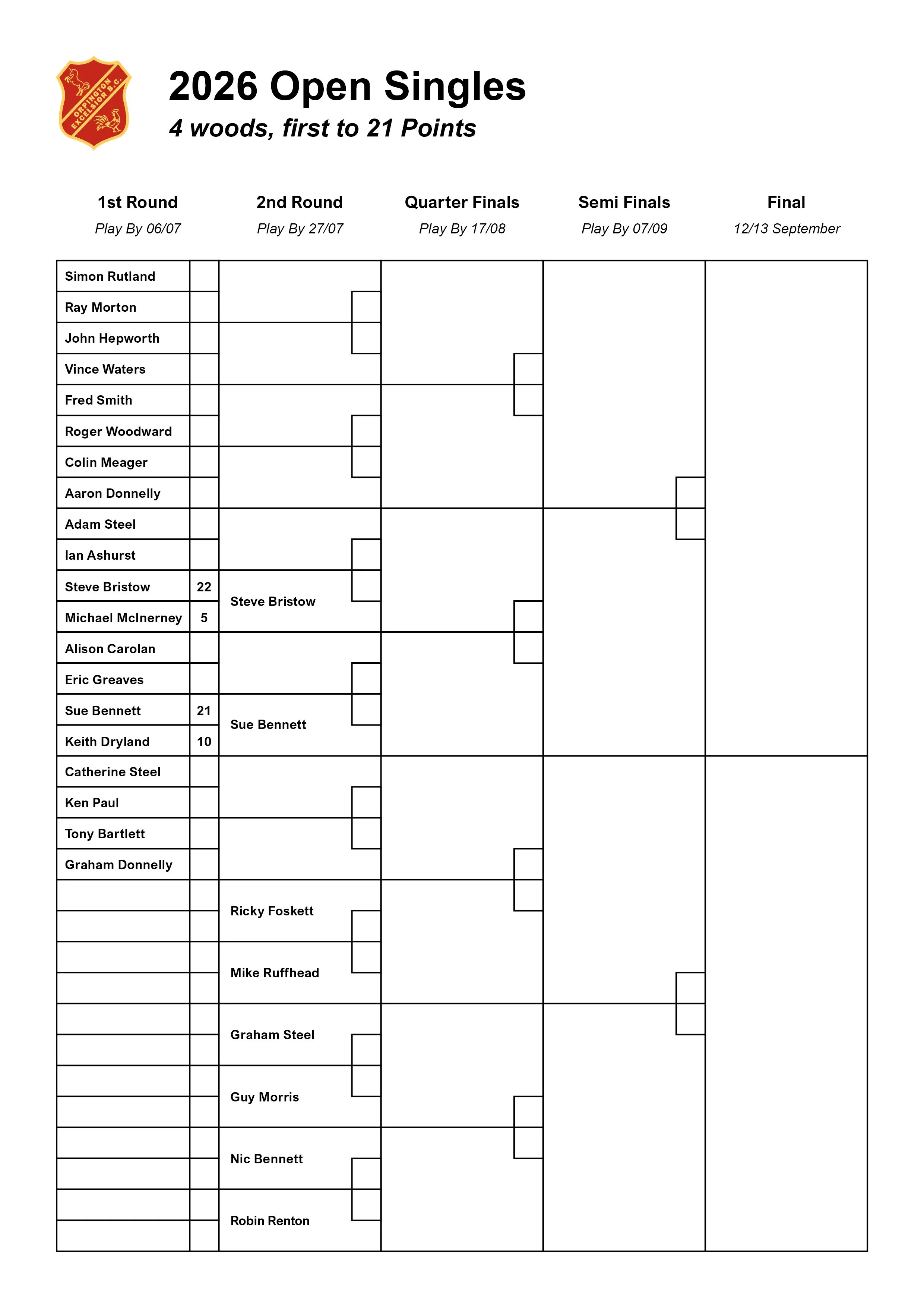 OEBC_CompetitionTables_20265.jpg
