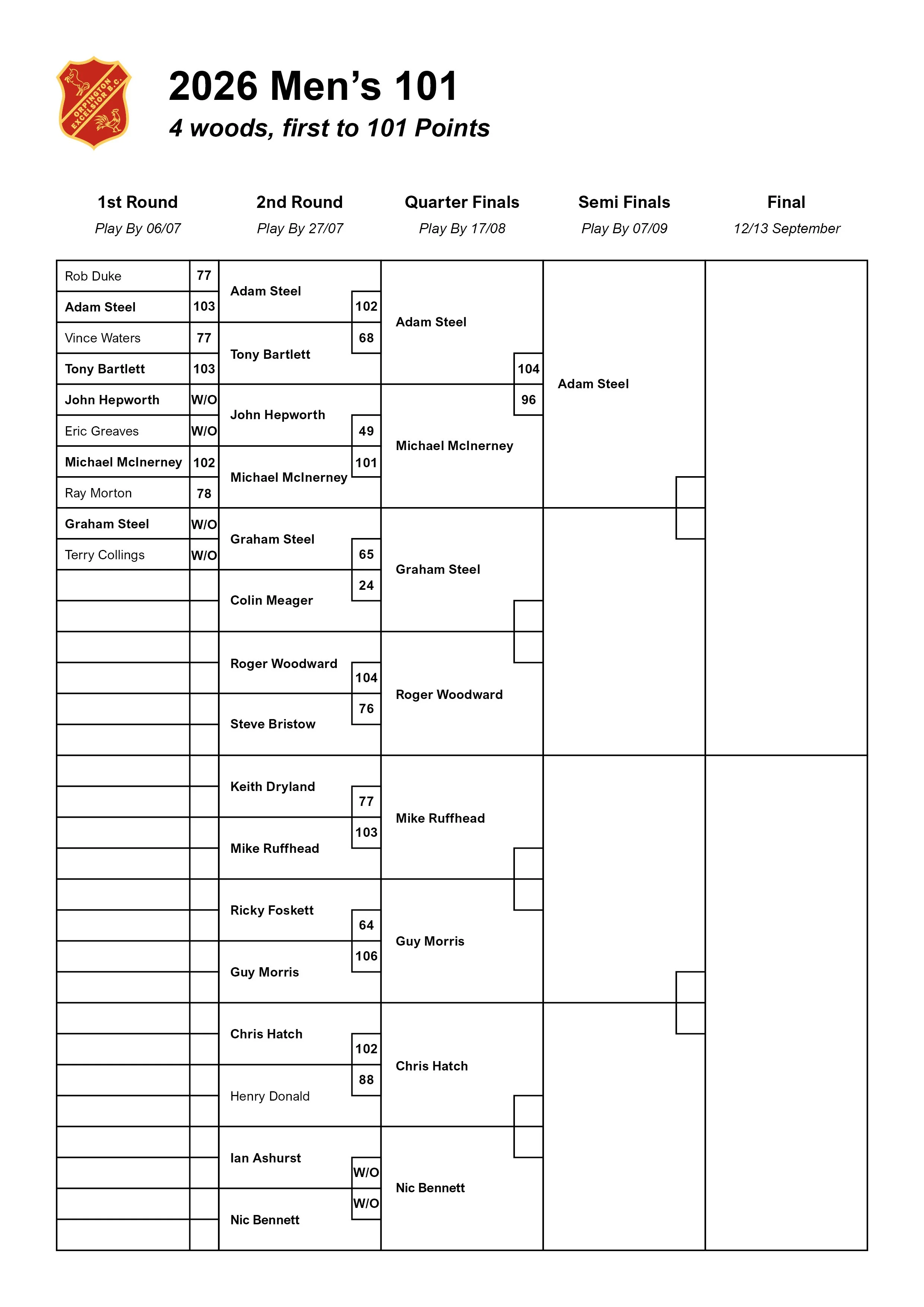 OEBC_CompetitionTables_20262.jpg