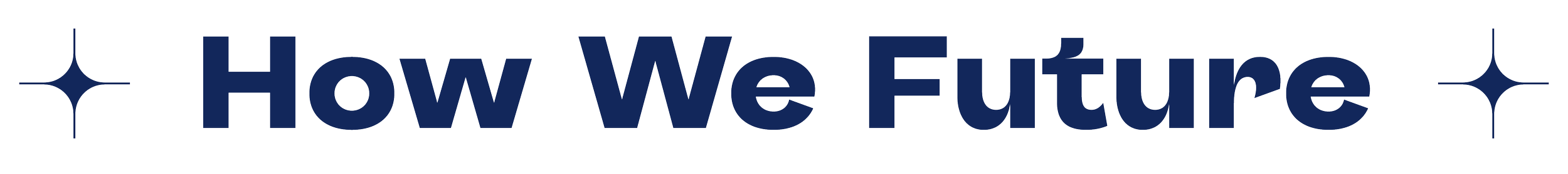 Text graphic that reads 'How We Future' with decorative stars on either side.