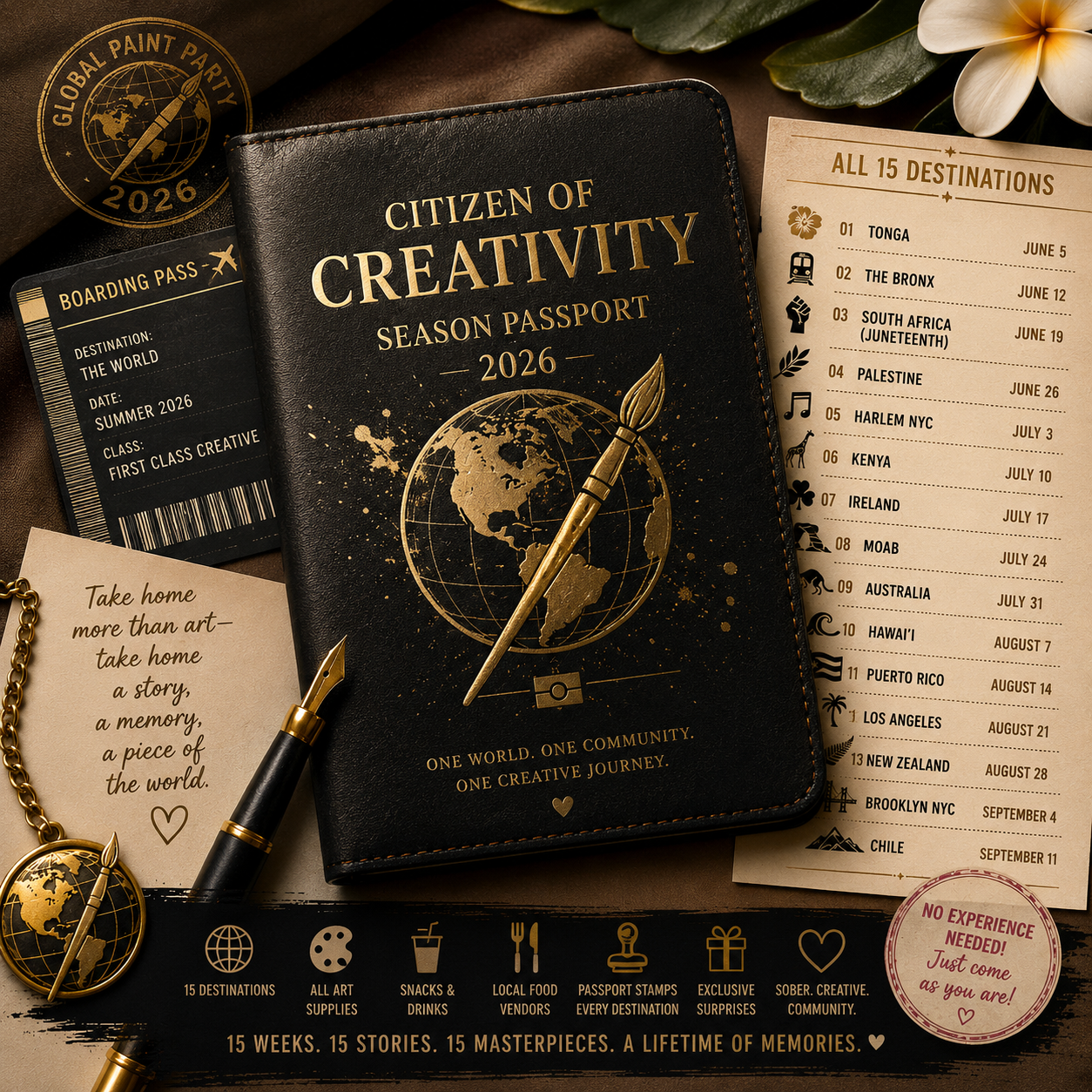 Citizen of Creativity Season Passport 🌍