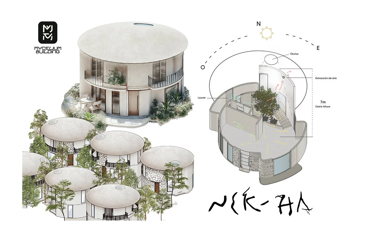 Real Estate Branding - The Key to success