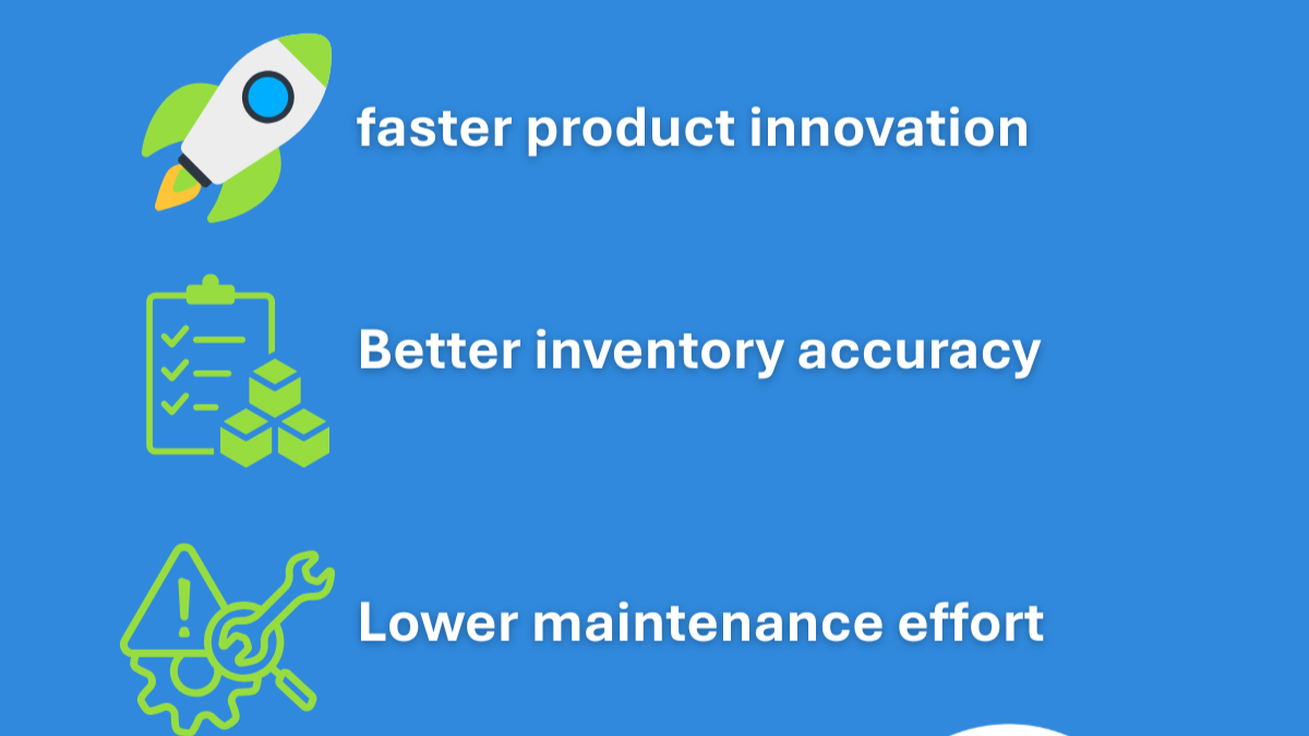 Return on Investment (ROI)  Managing Value ina Cloud-Delivered IT Estate