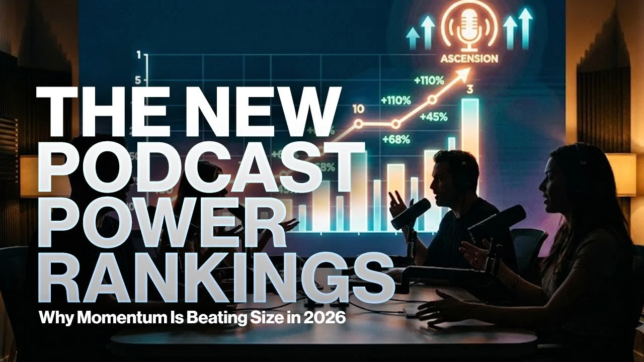 The New Podcast Power Rankings: Why Momentum Is Beating Size in 2026