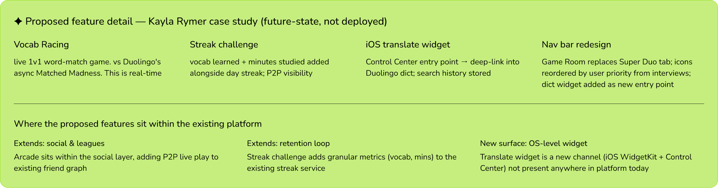 Proposed Service Blueprint