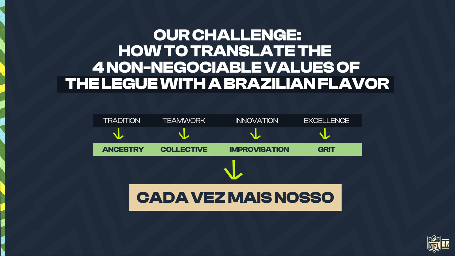04 NFL BR BRAND REFRESH ALEXANDRE HUBNER.png