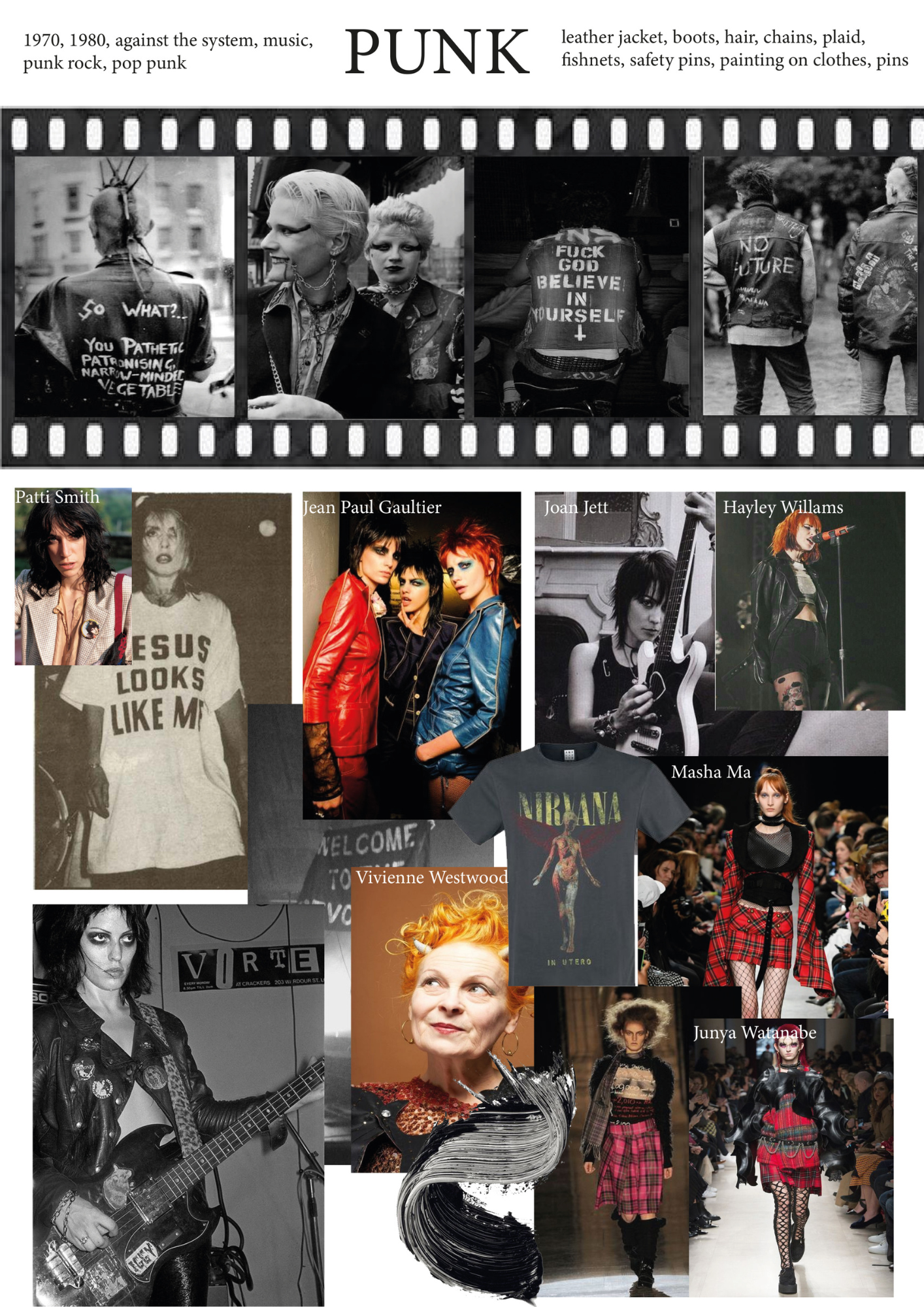 Moodboard and research of the Punk style