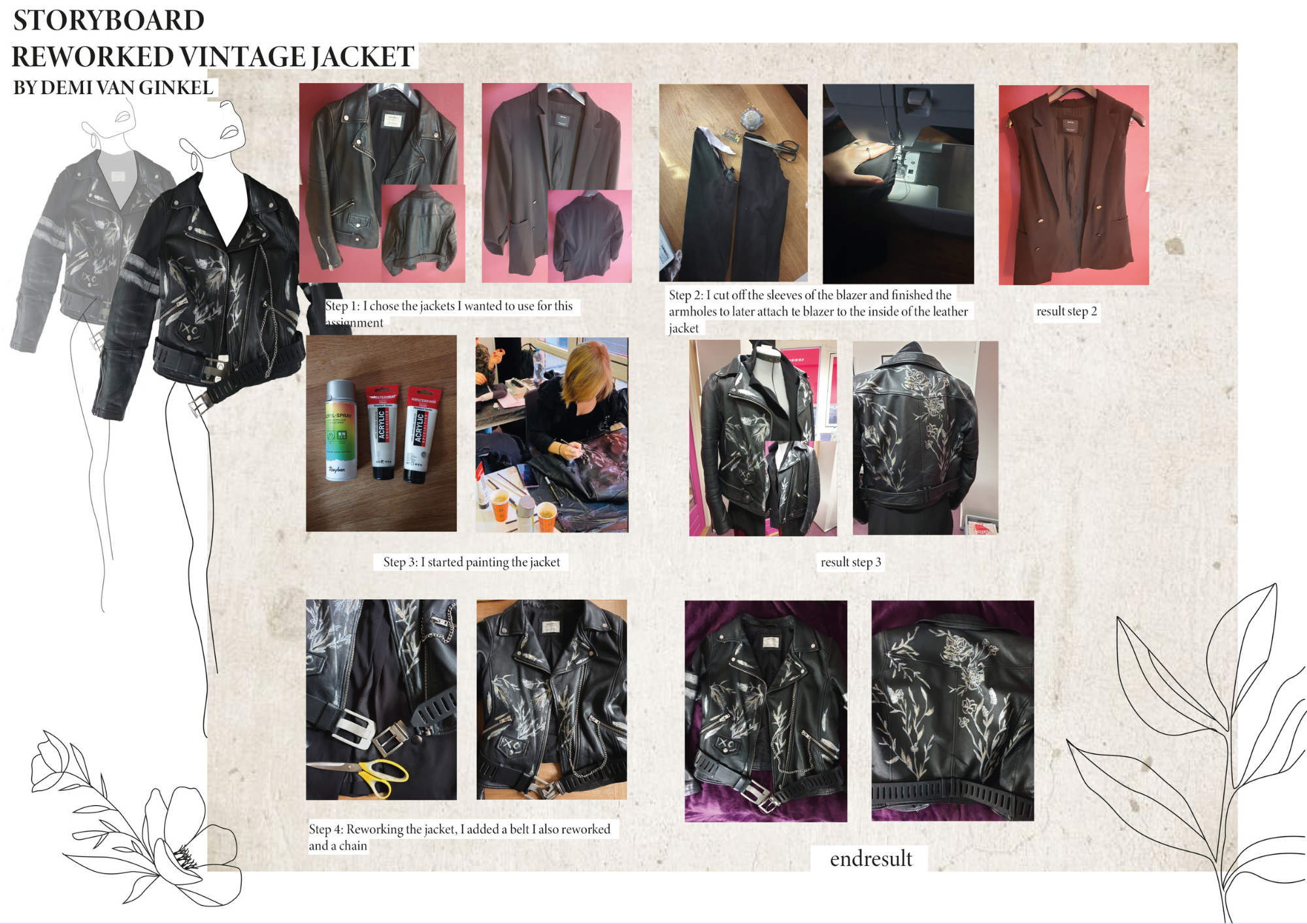 Storyboard of an upcycled leather jacket
