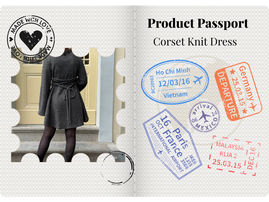 A product passport for a corset knit dress, featuring a woman in a grey dress and patterned tights standing on steps, with travel stamps from various countries and a blue oval stamp.
