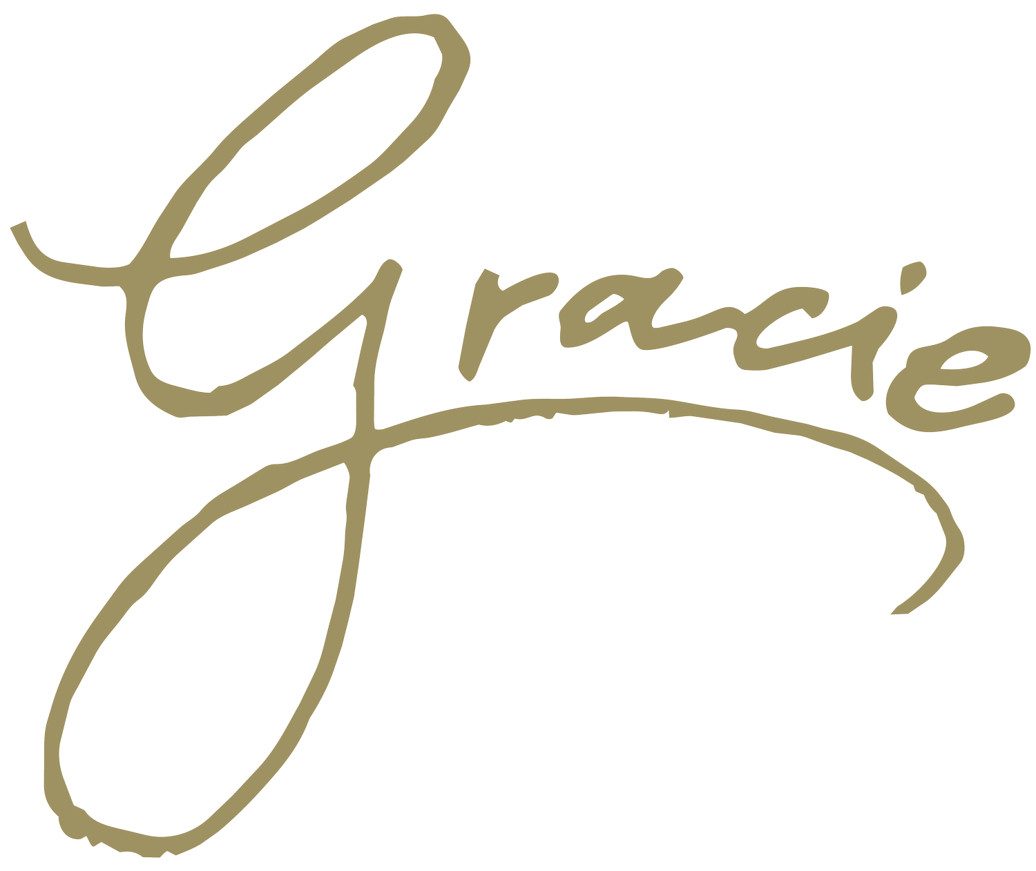 Gracie Graphics