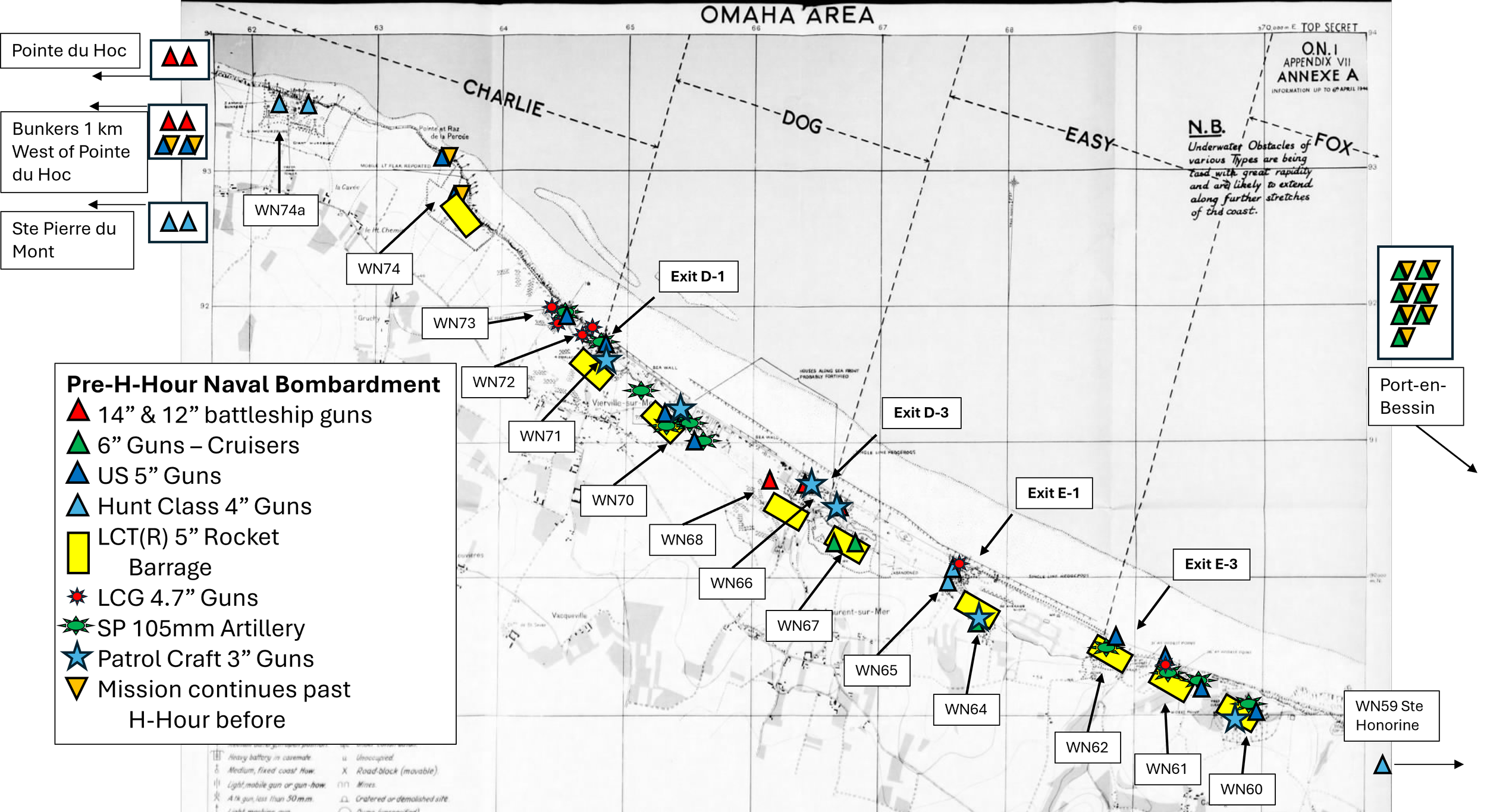 Graphic representation of all planned naval gunfire support for Omaha Beach on D-Day
