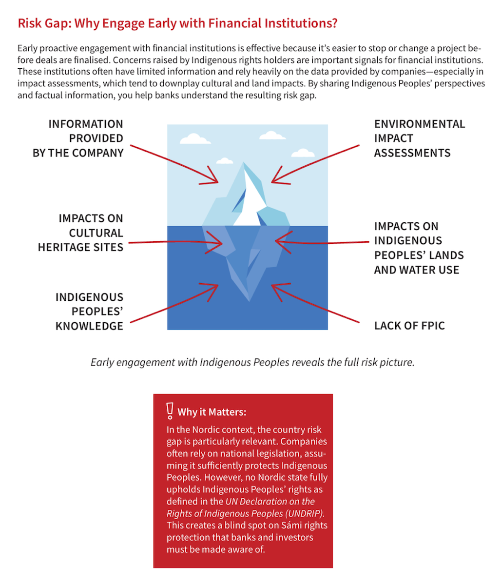 Saami Council Guidebook Decodes Financial Systems for Advocacy and Engagement 