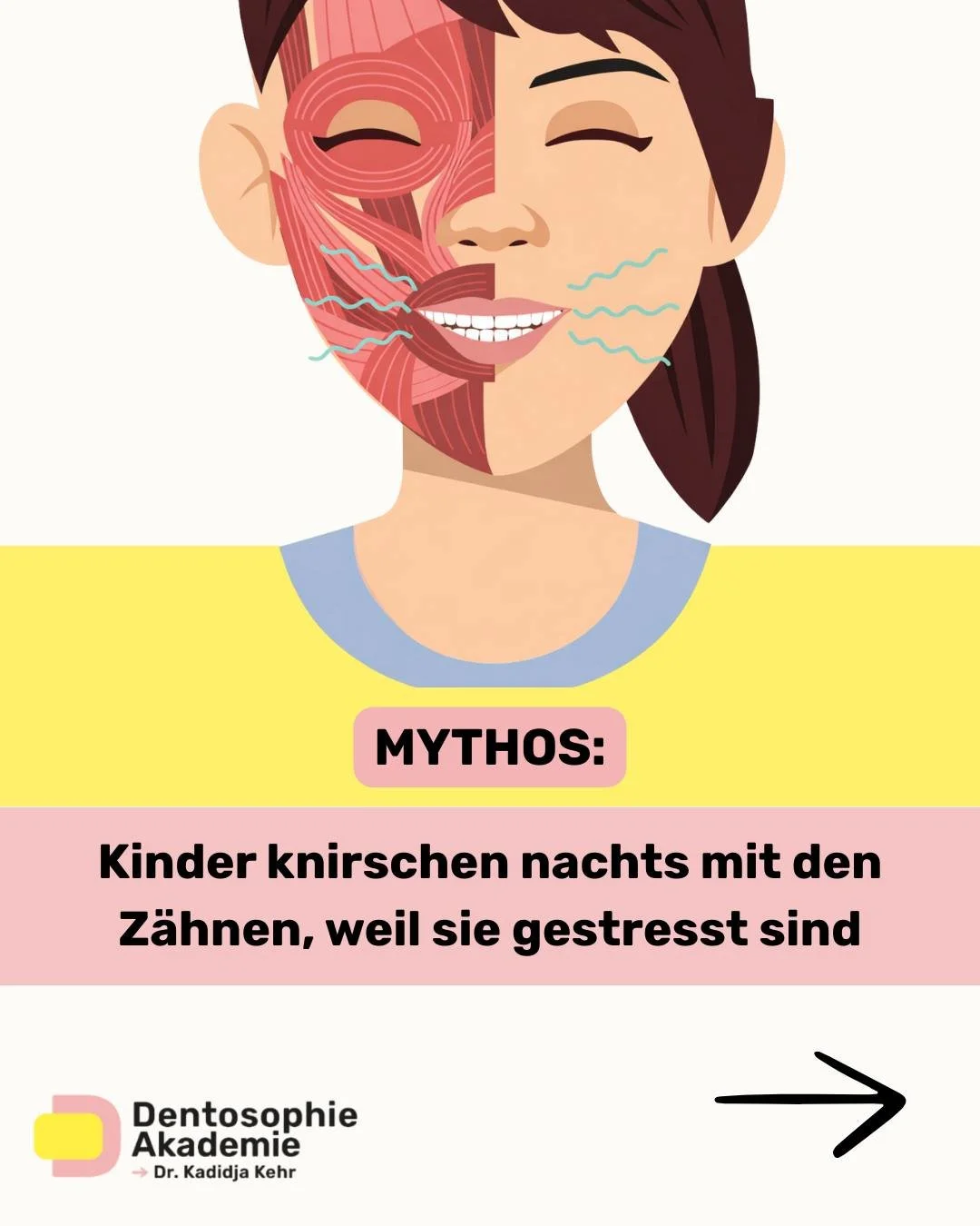 Wenn ein Kind im Schlaf mit den Z&auml;hnen knirscht oder presst, ist das h&auml;ufig ein Hinweis darauf, dass die Atemwege nachts &ndash; wenn der K&ouml;rper entspannt &ndash; nicht ausreichend offen bleiben.

Im Schlaf entspannen sich die Muskeln,