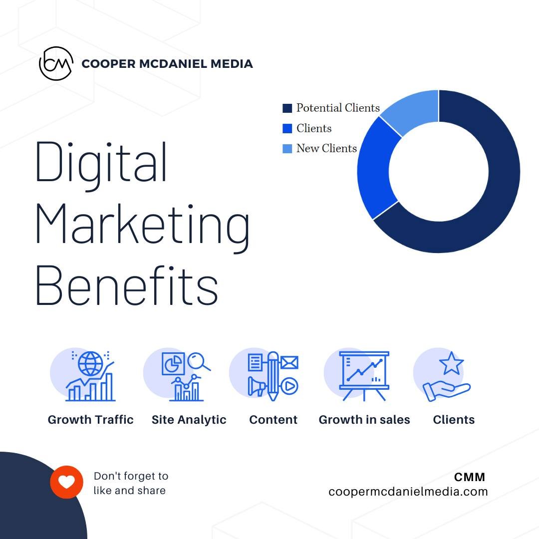 We promise an elevated online presence and new clients always
#businesstools #digitalmarketing #clients