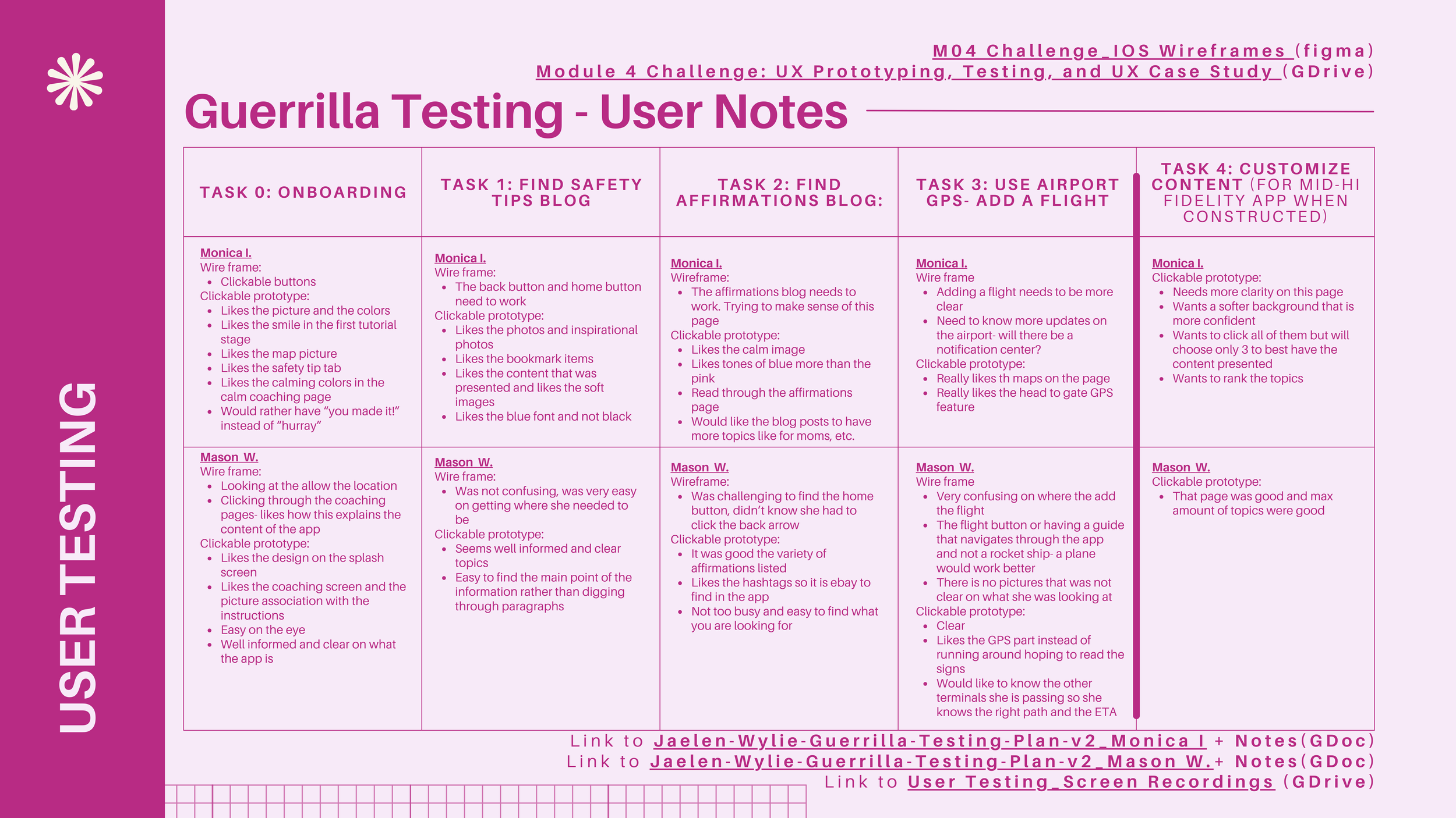 HW_Mobile-App-Case-Study_Jaelen Wylie 41.png