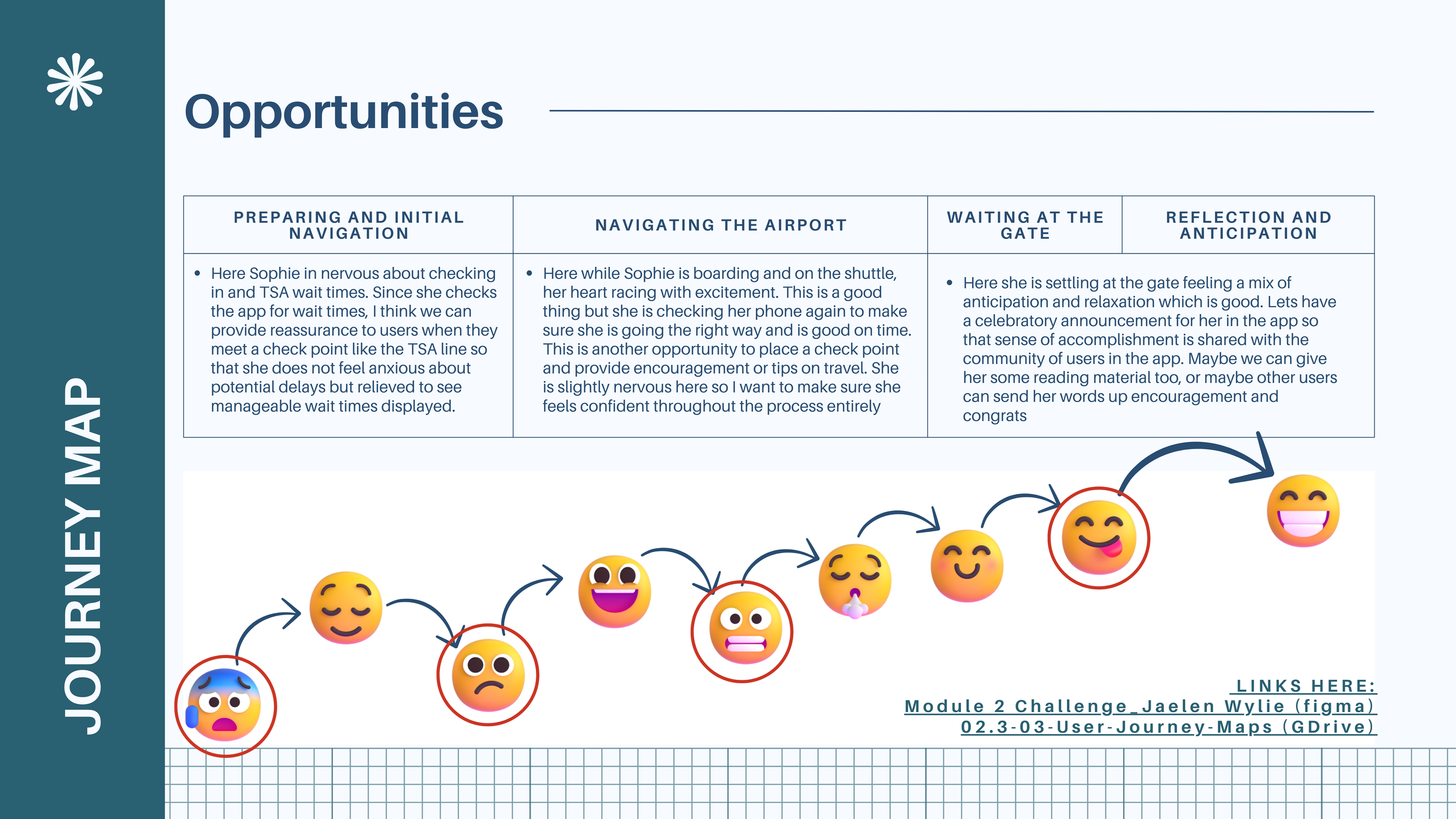 HW_Mobile-App-Case-Study_Jaelen Wylie 29.png
