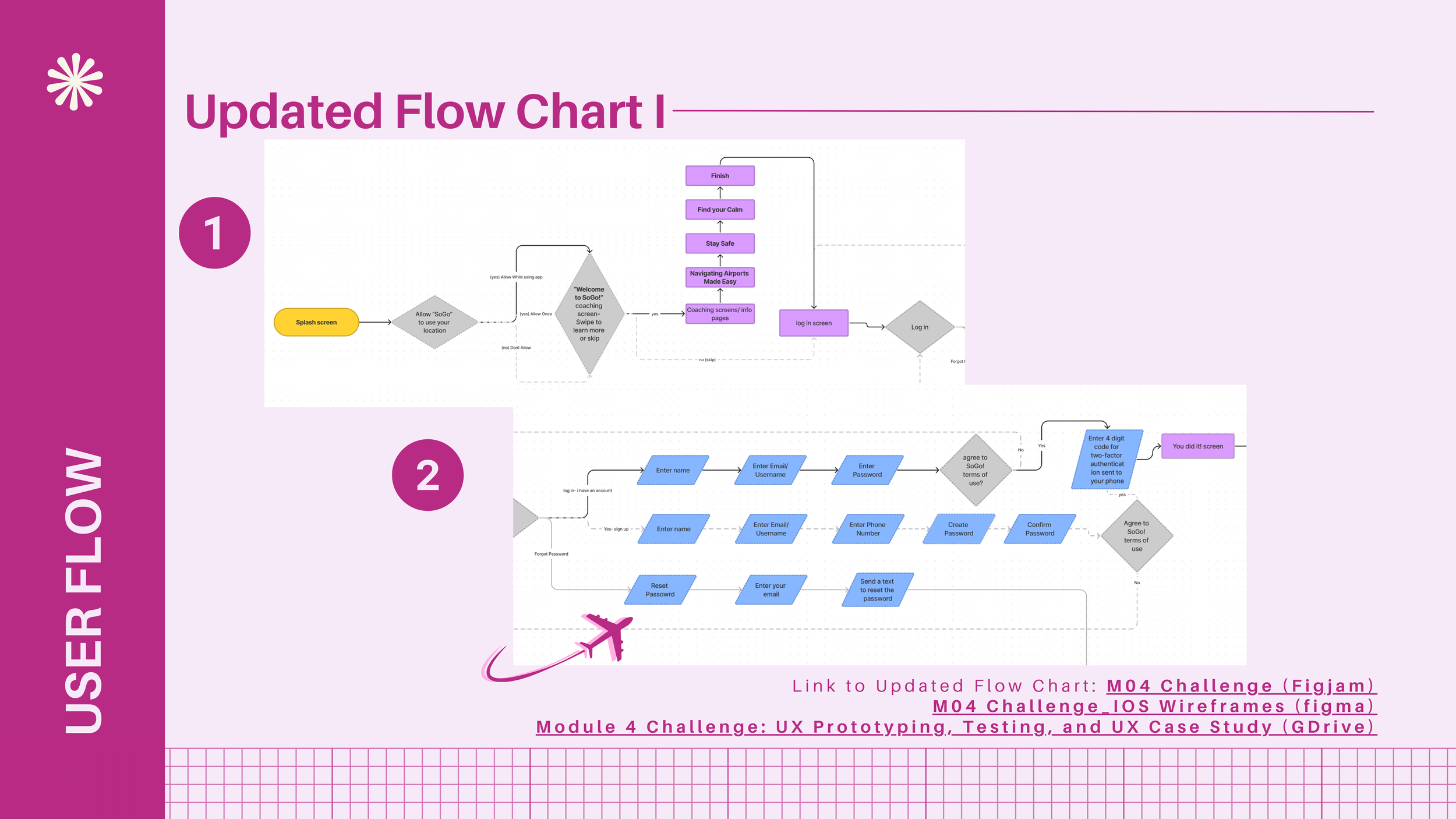 HW_Mobile-App-Case-Study_Jaelen Wylie 44.png